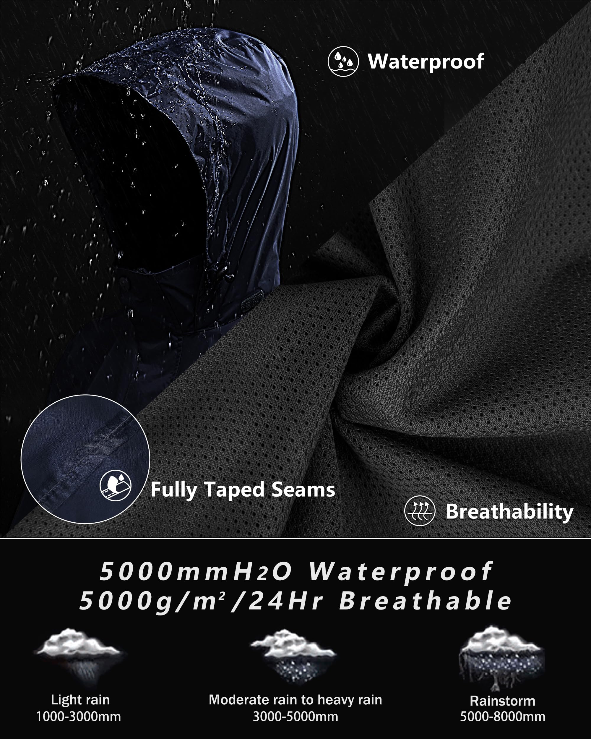 33,000ft Men's Rain Suit Packable Waterproof Lightweight Rain Gear for Golf Hiking Cycling 2 Pieces(Rain Jackets and Pants)