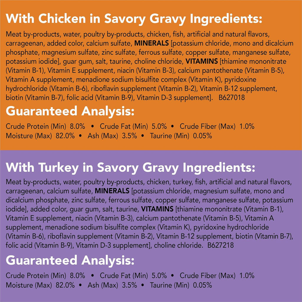 Purina Friskies Pate Wet Cat Food Variety Pack, Extra Gravy Pate Chicken, Turkey, Salmon & Tuna - (24) 5.5 oz. Cans