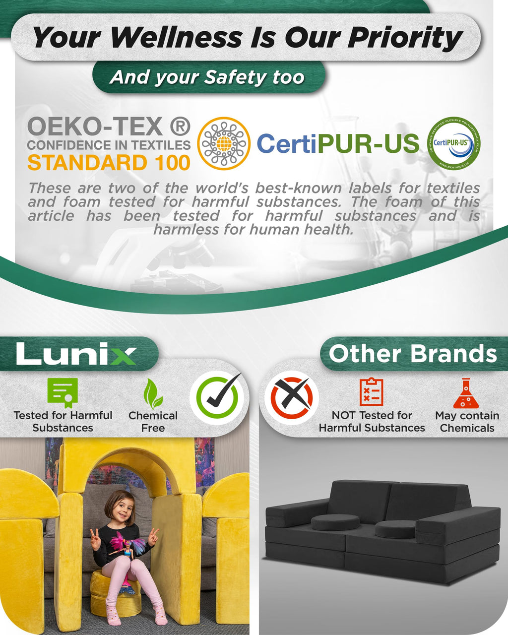 Lunix LX15 14pcs Modular Kids Play Couch, Child Sectional Sofa, Fortplay Bedroom and Playroom Furniture for Toddlers, Convertible Foam and Floor Cushion for Boys and Girls, Amber Yellow