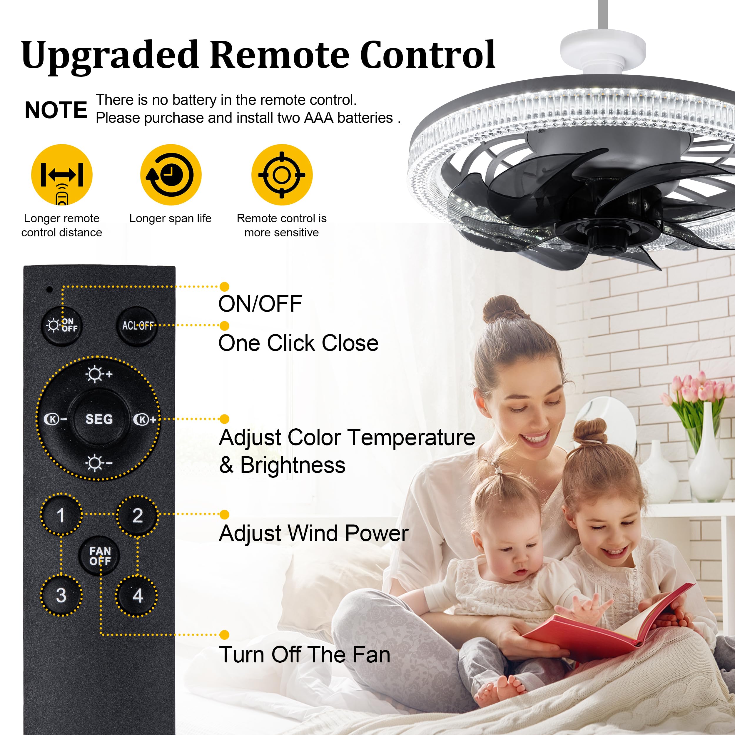 Socket Ceiling Fan Light,Bulb Socket Fan with Remote,Dimmable E26 Base Ceiling Fans with Lights for Bedroom,Screw in Fan and Light Combo,Mini Small Ceiling Fan with Light,Recessed Light Fan Lamp