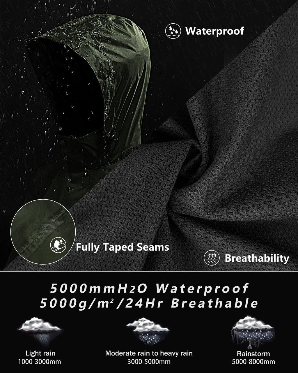 33,000ft Men's Rain Suit Packable Waterproof Lightweight Rain Gear for Golf Hiking Cycling 2 Pieces(Rain Jackets and Pants)