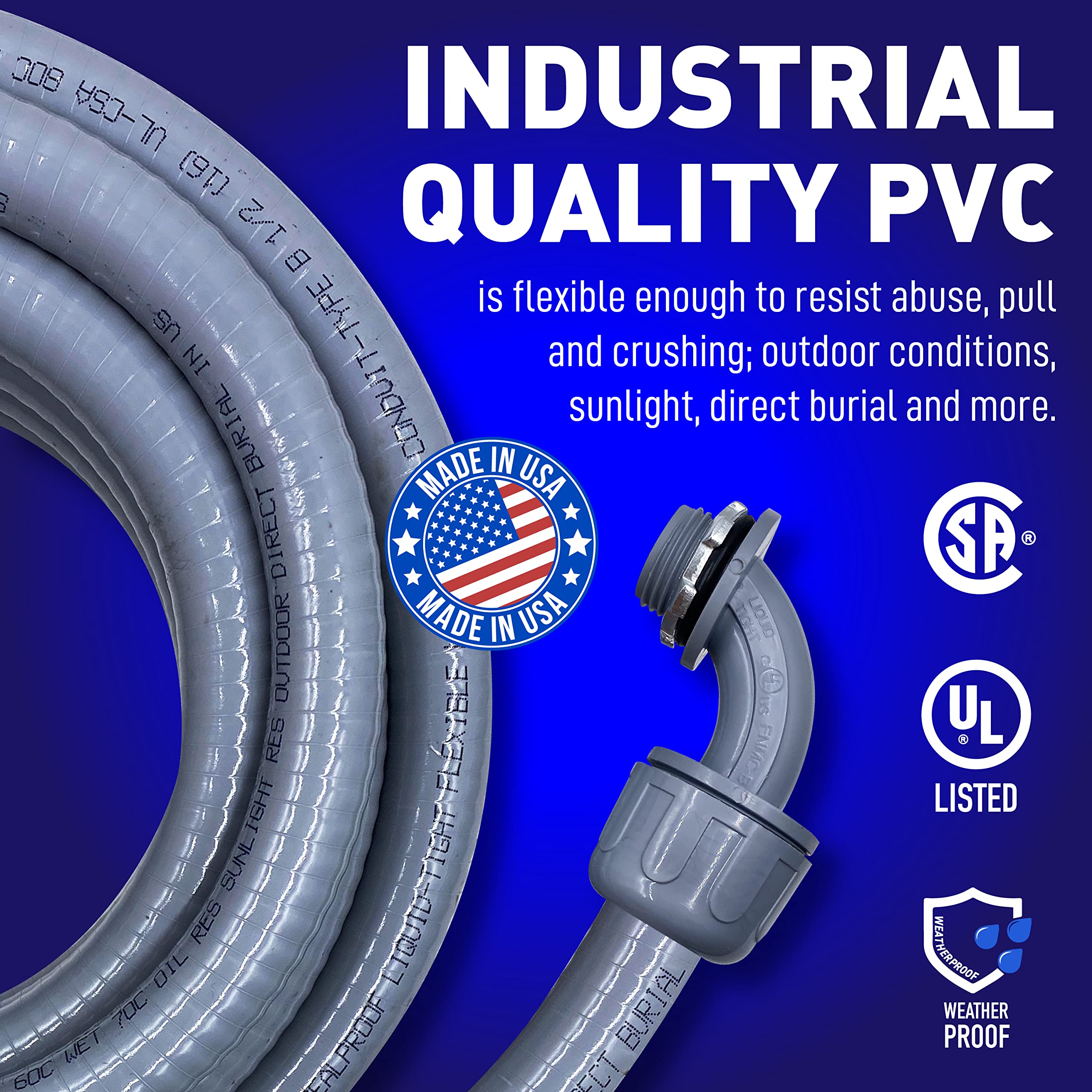 Sealproof 1-1/2 Inch Non-metallic Liquid-Tight Conduit and Connector Kit, 25 Foot Made in USA Flexible Electrical Conduit Type B with 4 Straight and 2 90-Degree Conduit Connector Fittings, 1.5" Dia