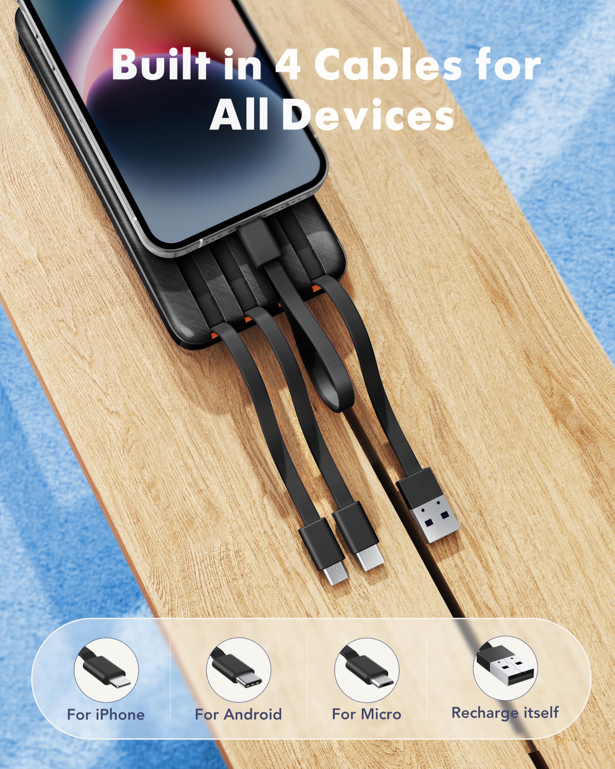 charmast 20000mAh Portable Charger with Built in Cables, 22.5W Travel Power Bank Fast Charging, USB C Cell Phone Battery Pack for iPhone 17/16/15/14/13/12 Series, iPad, Samsung, Android, Tablet