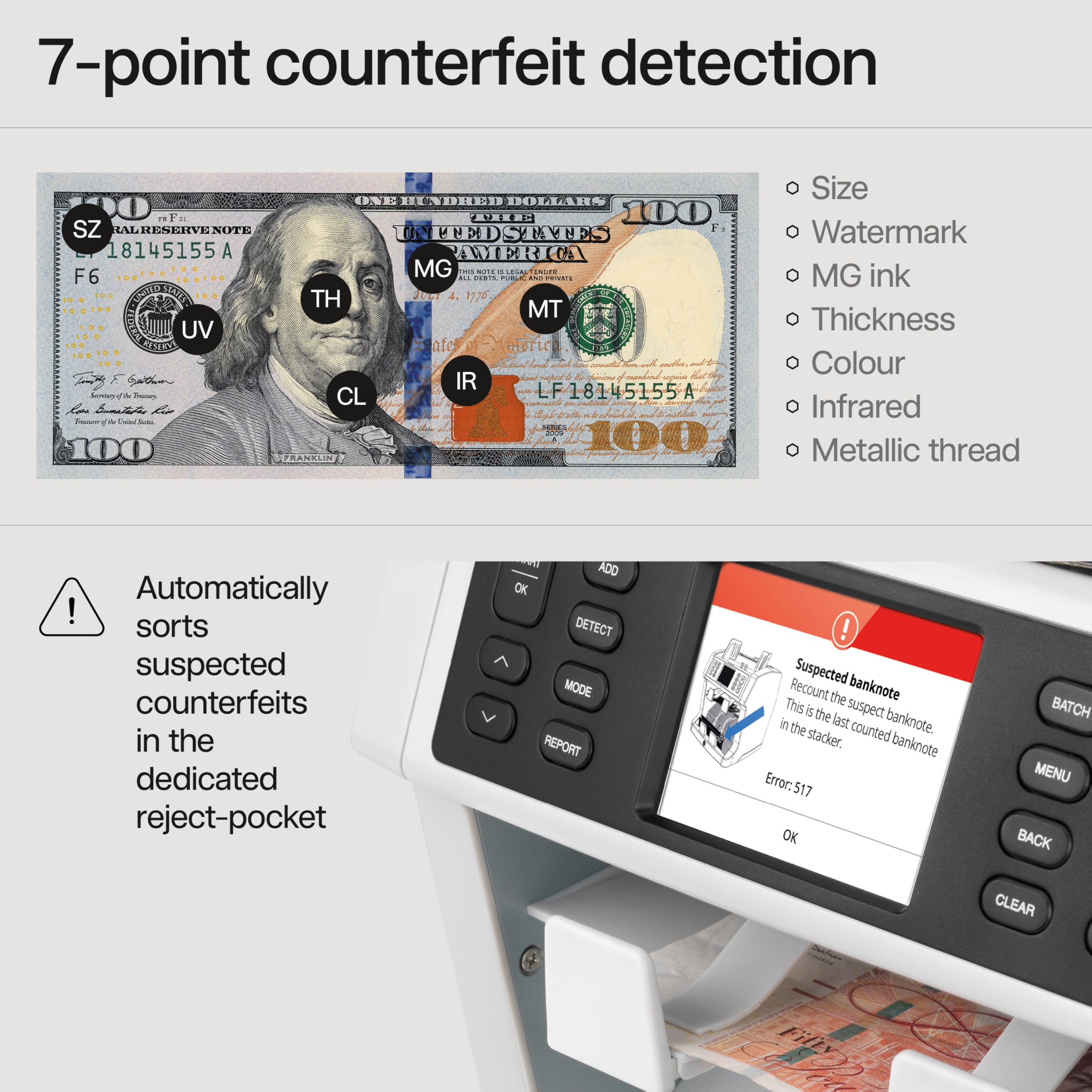Safescan 2210 Money Counter Machine with Counterfeit Detection, Add/Batch Modes, LCD-Display, High-Speed Counts 1,000 bills per minute, 2 Point Counterfeit Check - Sorted Counter for All Currencies