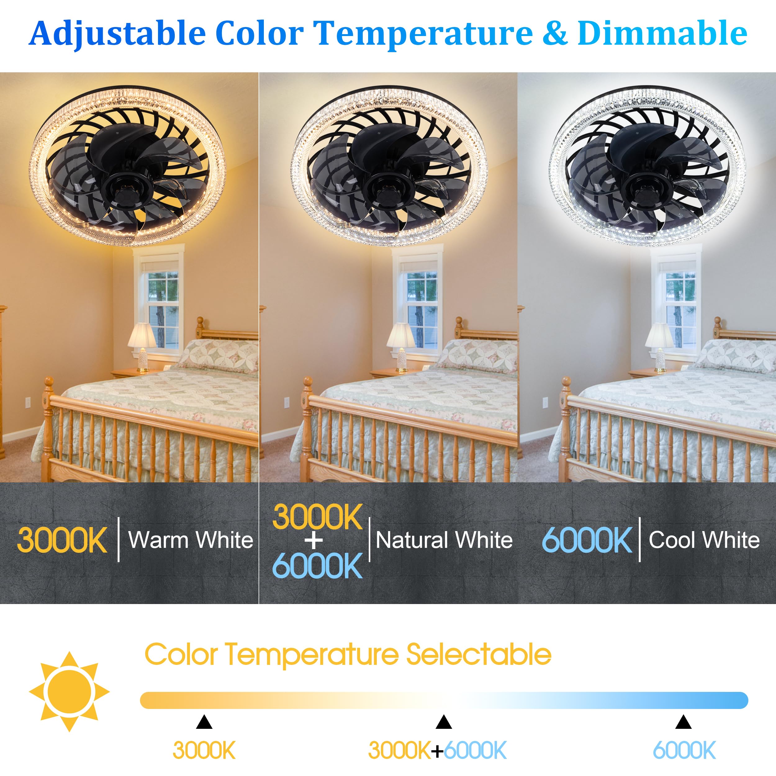 Socket Ceiling Fan Light,Bulb Socket Fan with Remote,Dimmable E26 Base Ceiling Fans with Lights for Bedroom,Screw in Fan and Light Combo,Mini Small Ceiling Fan with Light,Recessed Light Fan Lamp