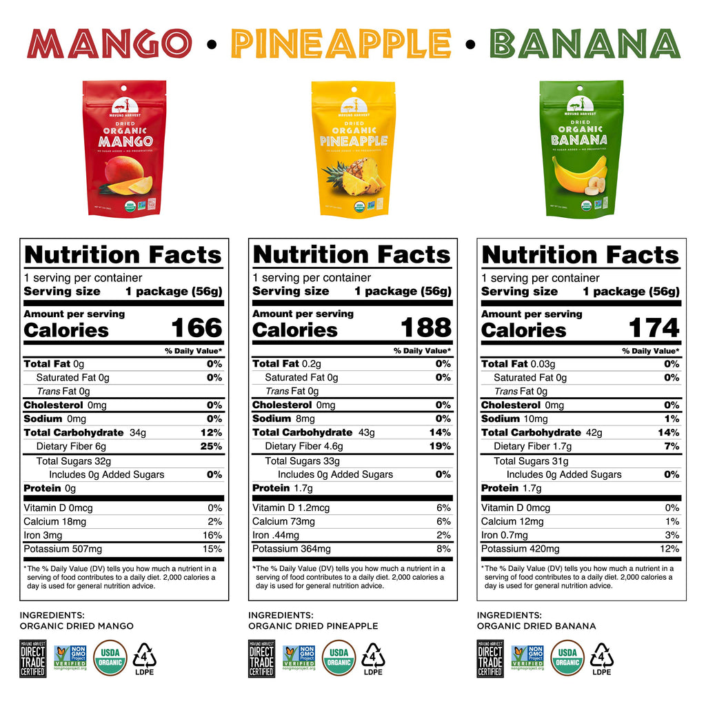 Mavuno Harvest Organic Dried Fruit Variety Pack | Dried Mango, Papaya, Pineapple, Banana, Jackfruit, & Tropical Mix | Healthy, Vegan, No Sugar Added, Non GMO Snacks for Kids & Adults | 2 Ounce, 6 Pack
