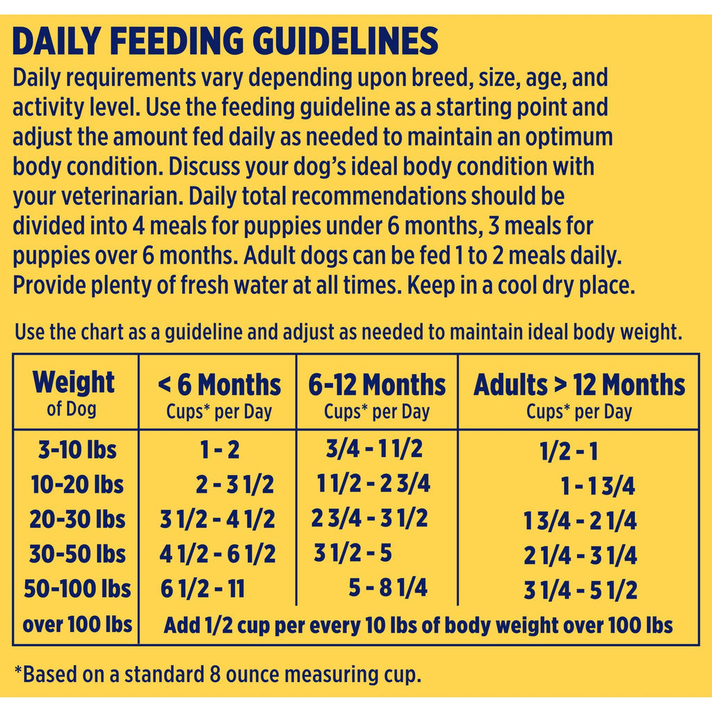Nature's Recipe Grain Free Dry Dog Food, Salmon, Sweet Potato & Pumpkin Recipe, 4 lb. Bag