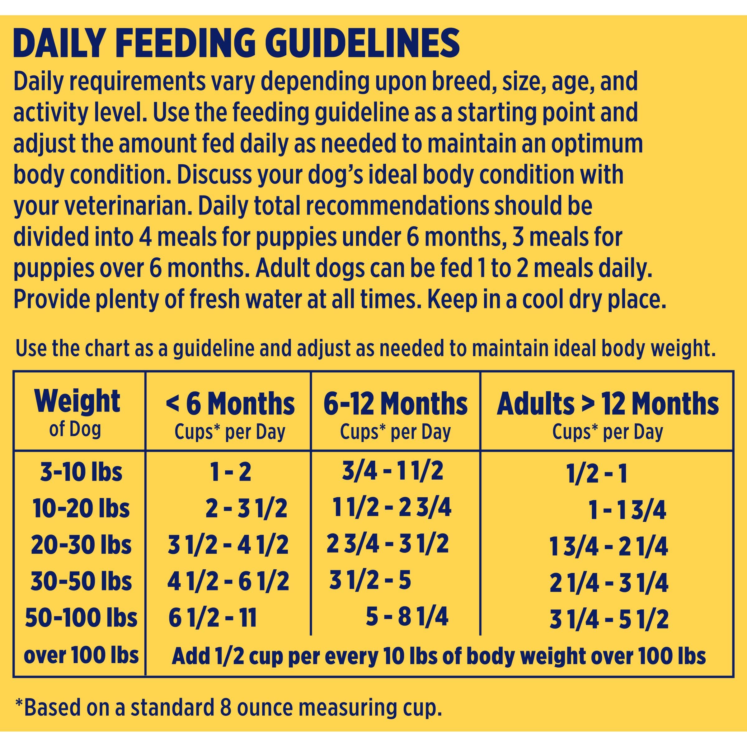 Nature's Recipe Grain Free Dry Dog Food, Salmon, Sweet Potato & Pumpkin Recipe, 4 lb. Bag