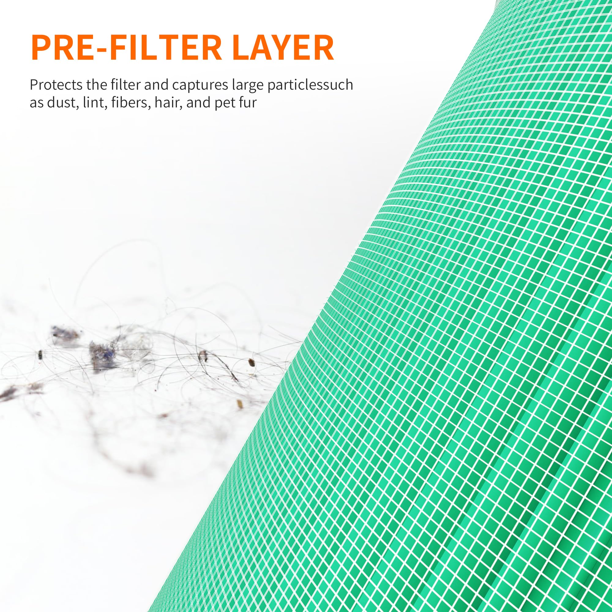 AIRROMI A2001 HEPA Air Purifier Replacement Filter, 3-In-1 Original Filter, Remove 99.97% of 0.3 Micron Particle 2 Pack White Activated Carbon