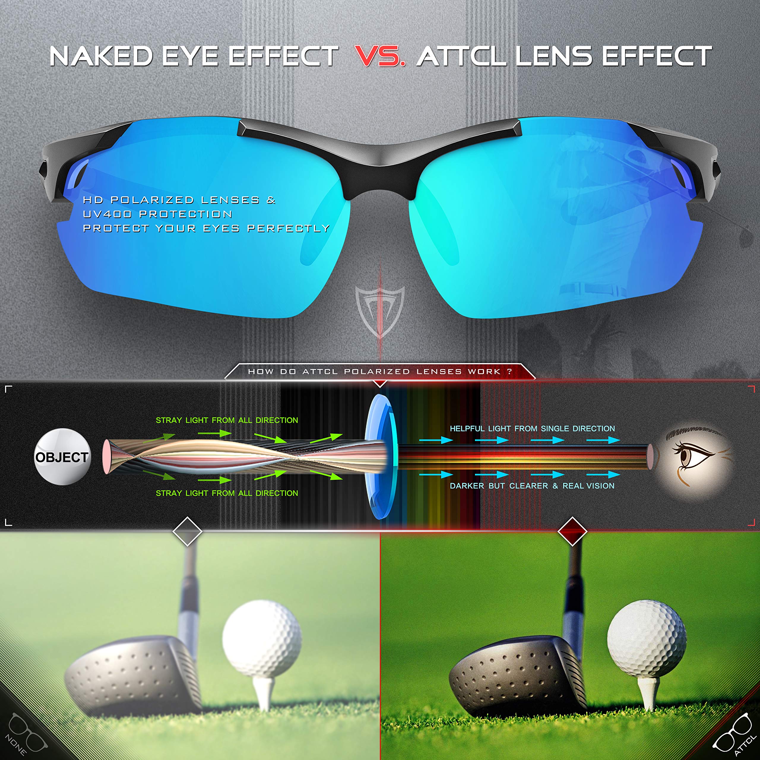 ATTCL 22g Polarized Sunglasses Men Sports: Secure Fit Wrap Around TR90 Frame Ultra-Light UV Protection for Running Fishing