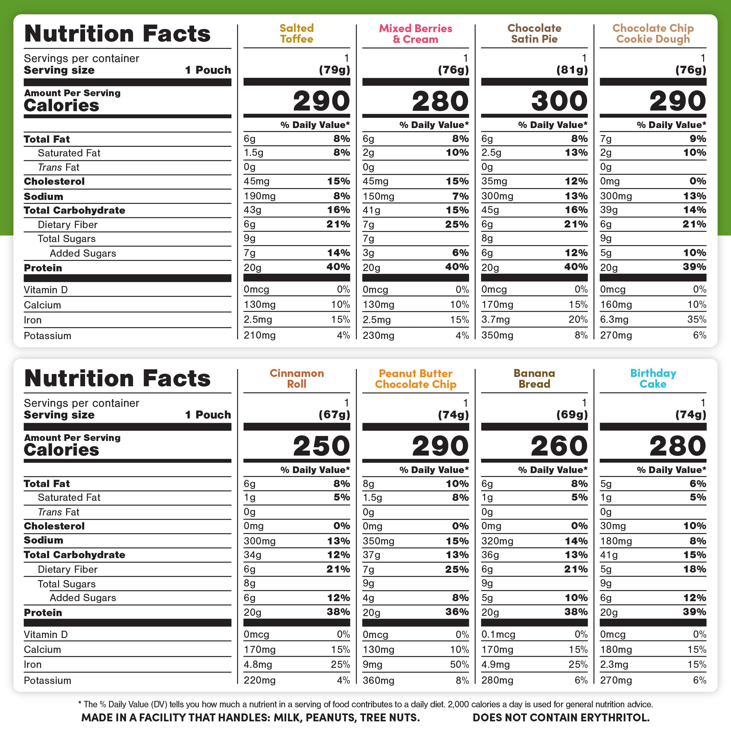 Oats Overnight Ultimate Variety Pack - High Protein, 5g Fiber Breakfast Protein Shake - Gluten Free Oatmeal, Non GMO High Protein Oatmeal - Green Apple Cinnamon, Coconut Cream Pie & More (16 Pack)