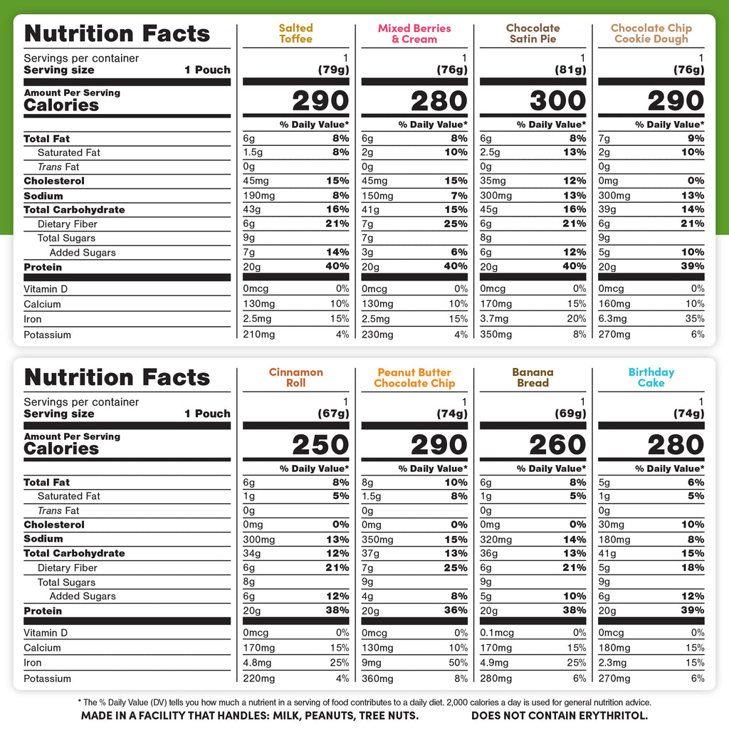 Oats Overnight Ultimate Variety Pack - High Protein, 5g Fiber Breakfast Protein Shake - Gluten Free Oatmeal, Non GMO High Protein Oatmeal - Green Apple Cinnamon, Coconut Cream Pie & More (16 Pack)