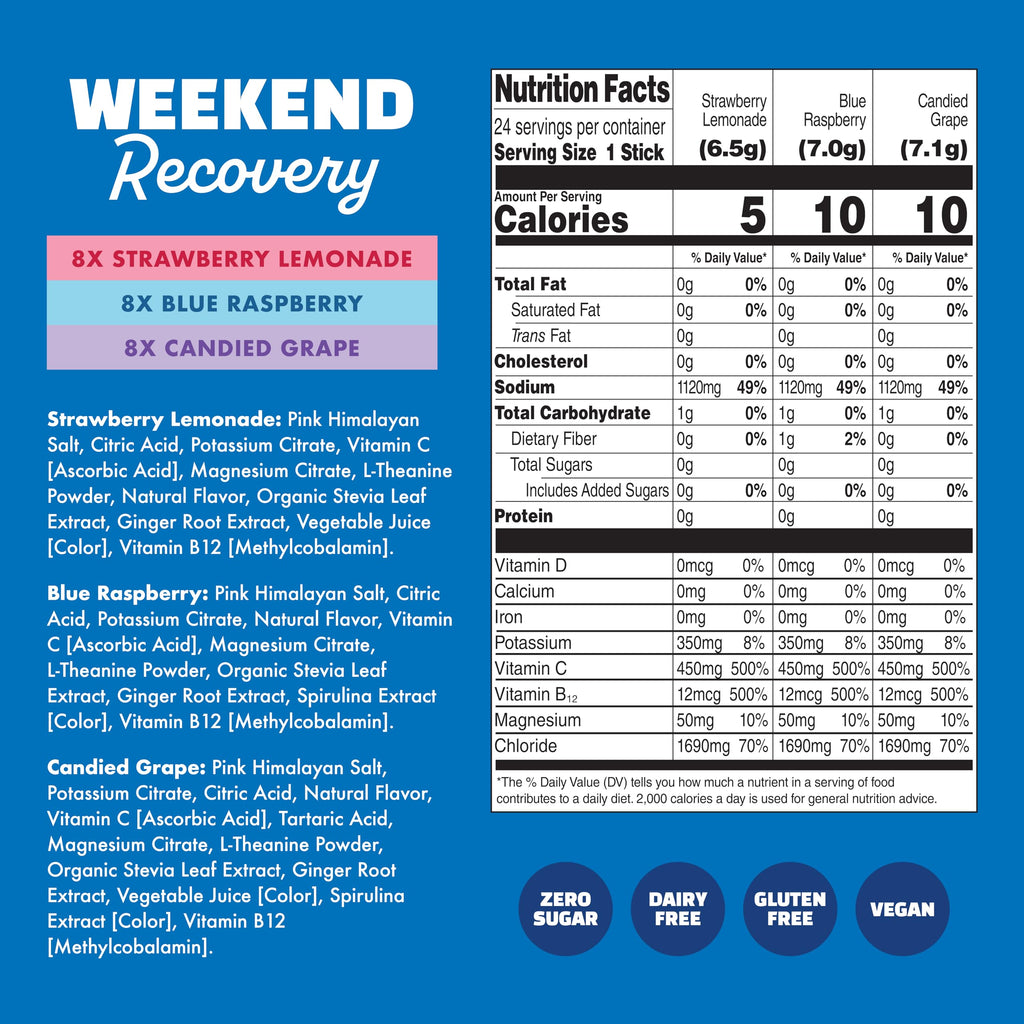 Waterboy - Weekend Recovery, Blue Raspberry, Sugar Free Electrolytes Powder Drink Mix - 24ct Hydration Packets