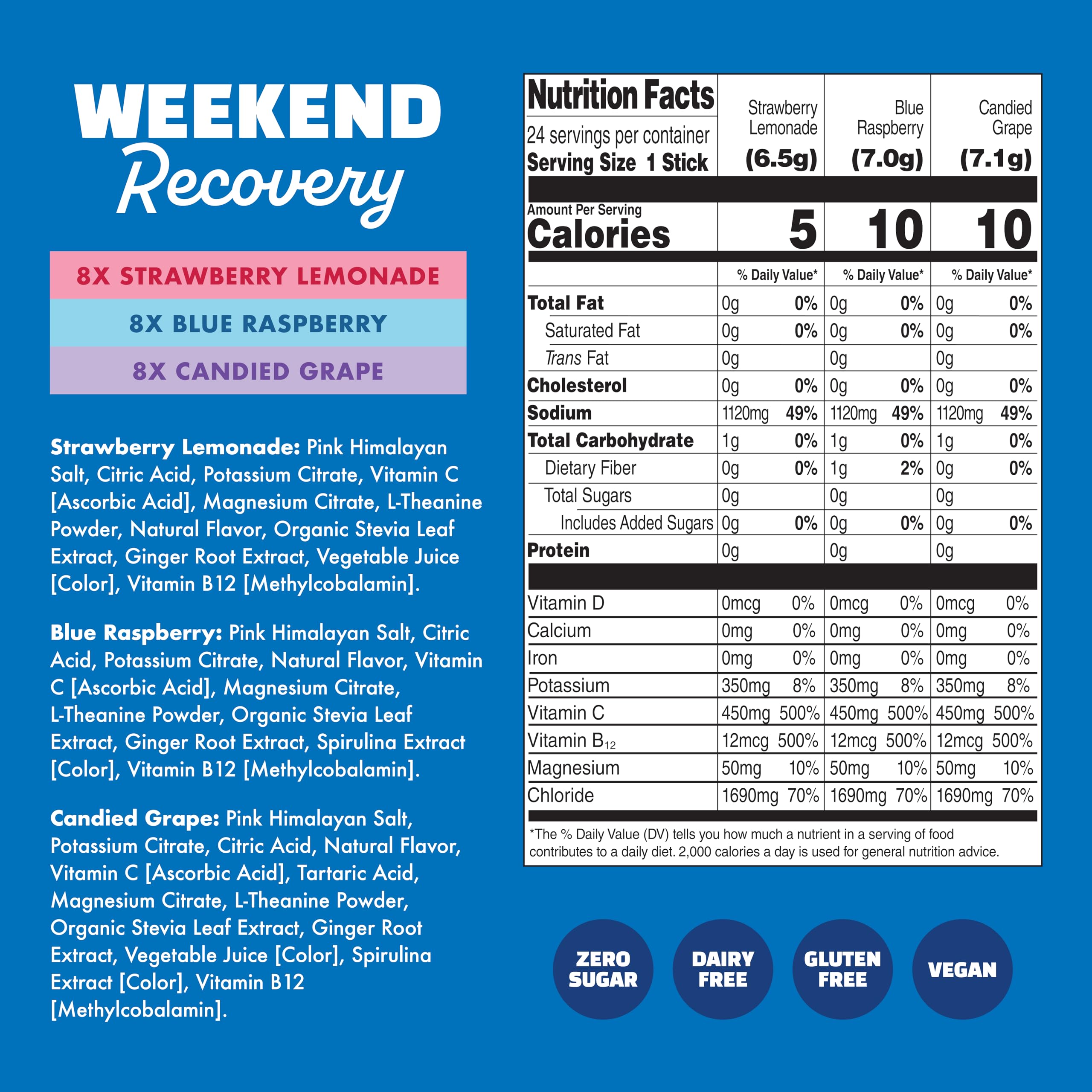 Waterboy - Weekend Recovery, Blue Raspberry, Sugar Free Electrolytes Powder Drink Mix - 24ct Hydration Packets