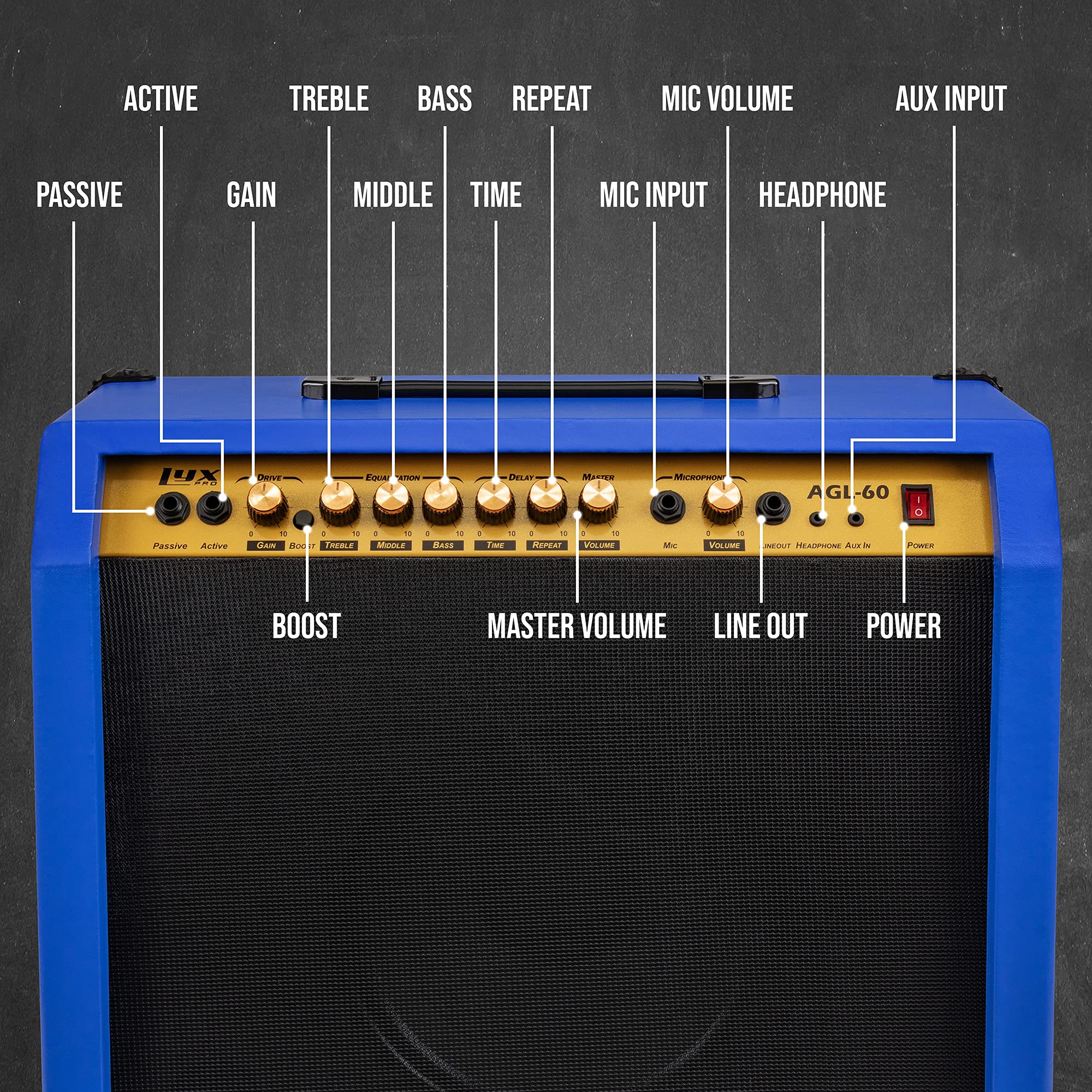 LyxPro Electric Guitar Amp 20 Watt Amplifier Built in Speaker Headphone Jack and Aux Input Includes Gain Bass Treble Volume and Grind - Black