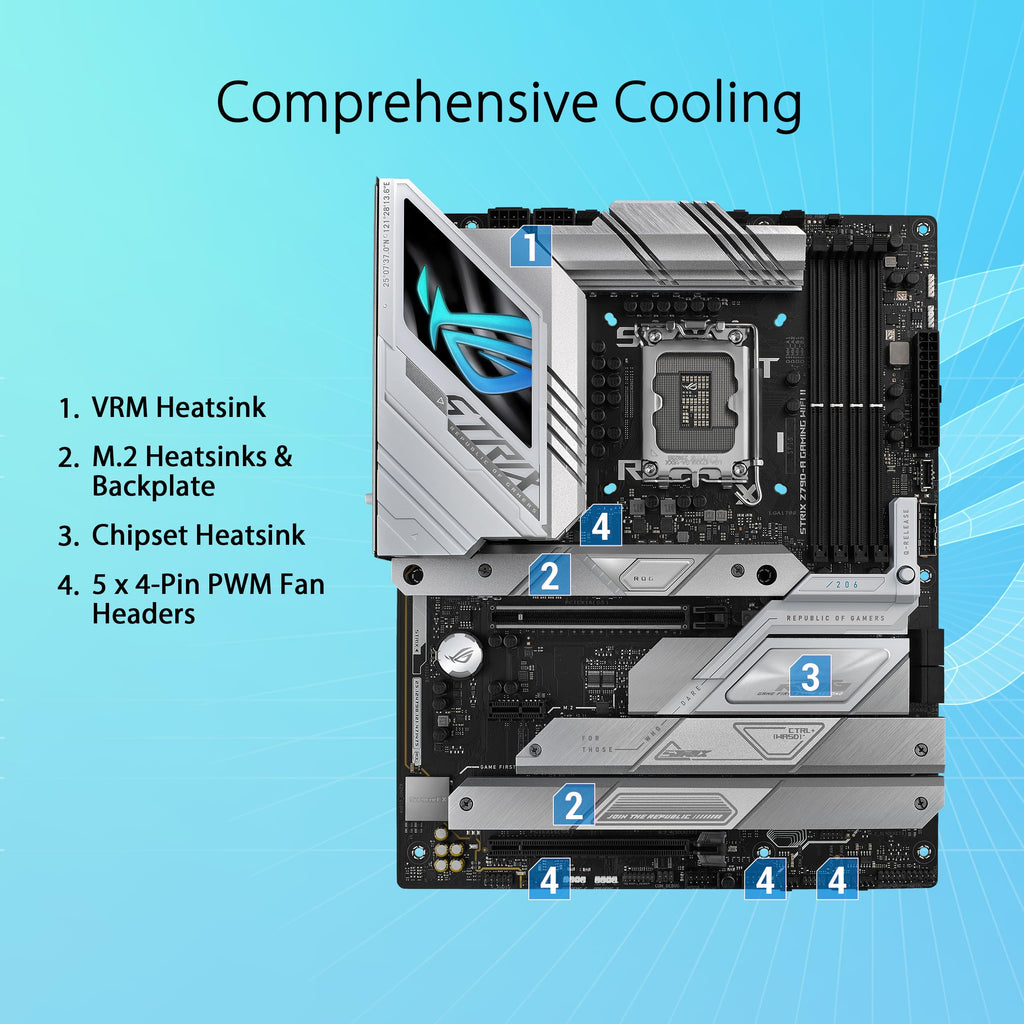 ASUS ROG Strix Z790-E Gaming WiFi 6E LGA 1700(Intel 14th,13th&12th Gen) ATX gaming motherboard(PCIe 5.0, DDR5,18+1 power stages,2.5 Gb LAN,Thunderbolt 4,5xM.2, 1xPCIe 5.0 M.2,Front panel USB 3.2 port)