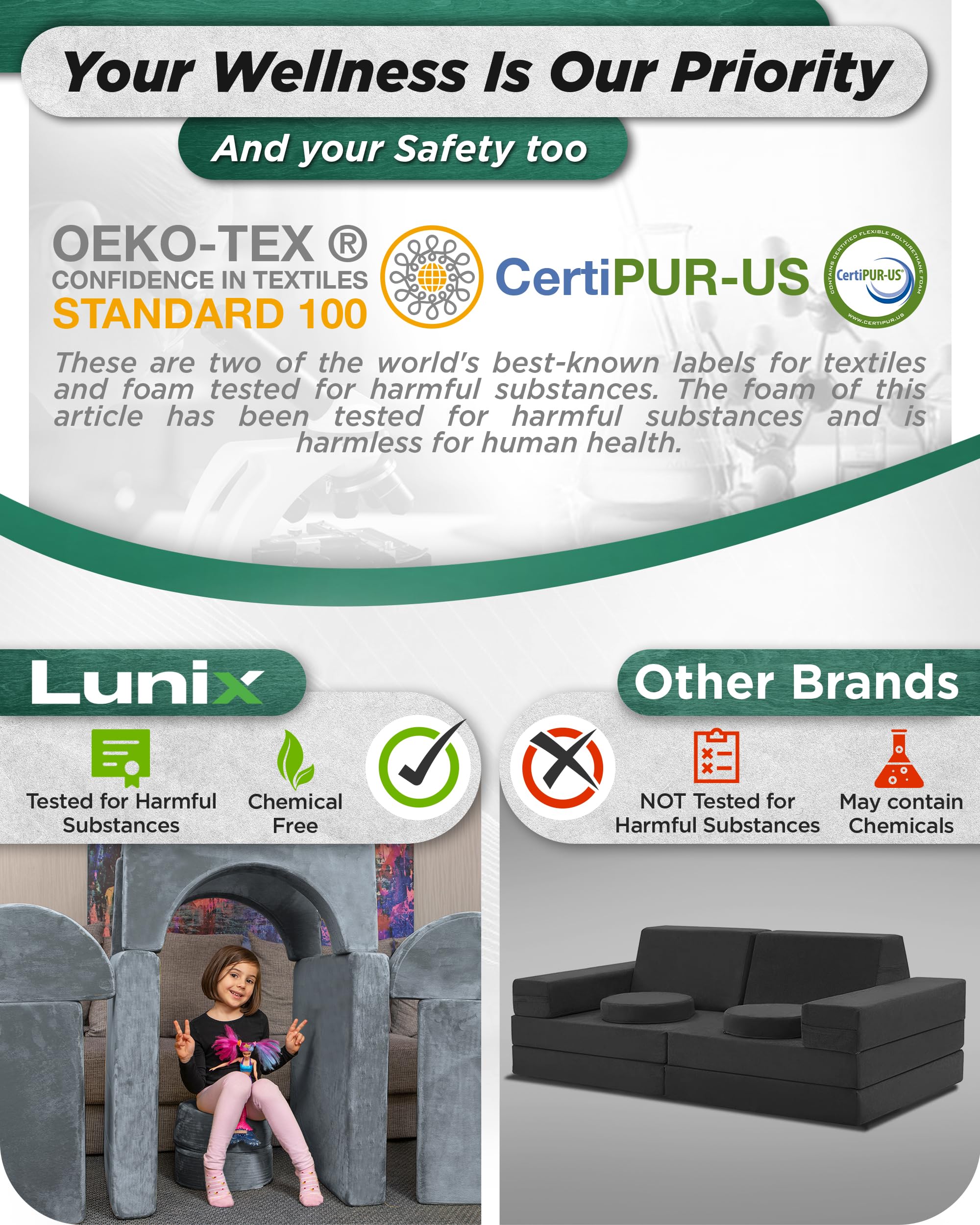 Lunix LX15 14pcs Modular Kids Play Couch, Child Sectional Sofa, Fortplay Bedroom and Playroom Furniture for Toddlers, Convertible Foam and Floor Cushion for Boys and Girls, Amber Yellow