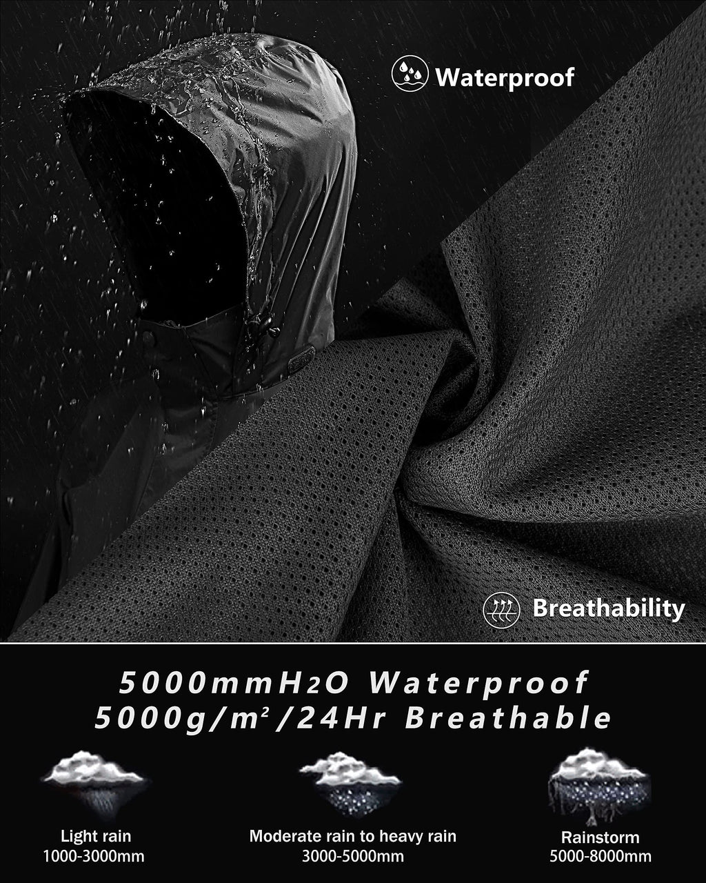 33,000ft Men's Rain Suit Packable Waterproof Lightweight Rain Gear for Golf Hiking Cycling 2 Pieces(Rain Jackets and Pants)