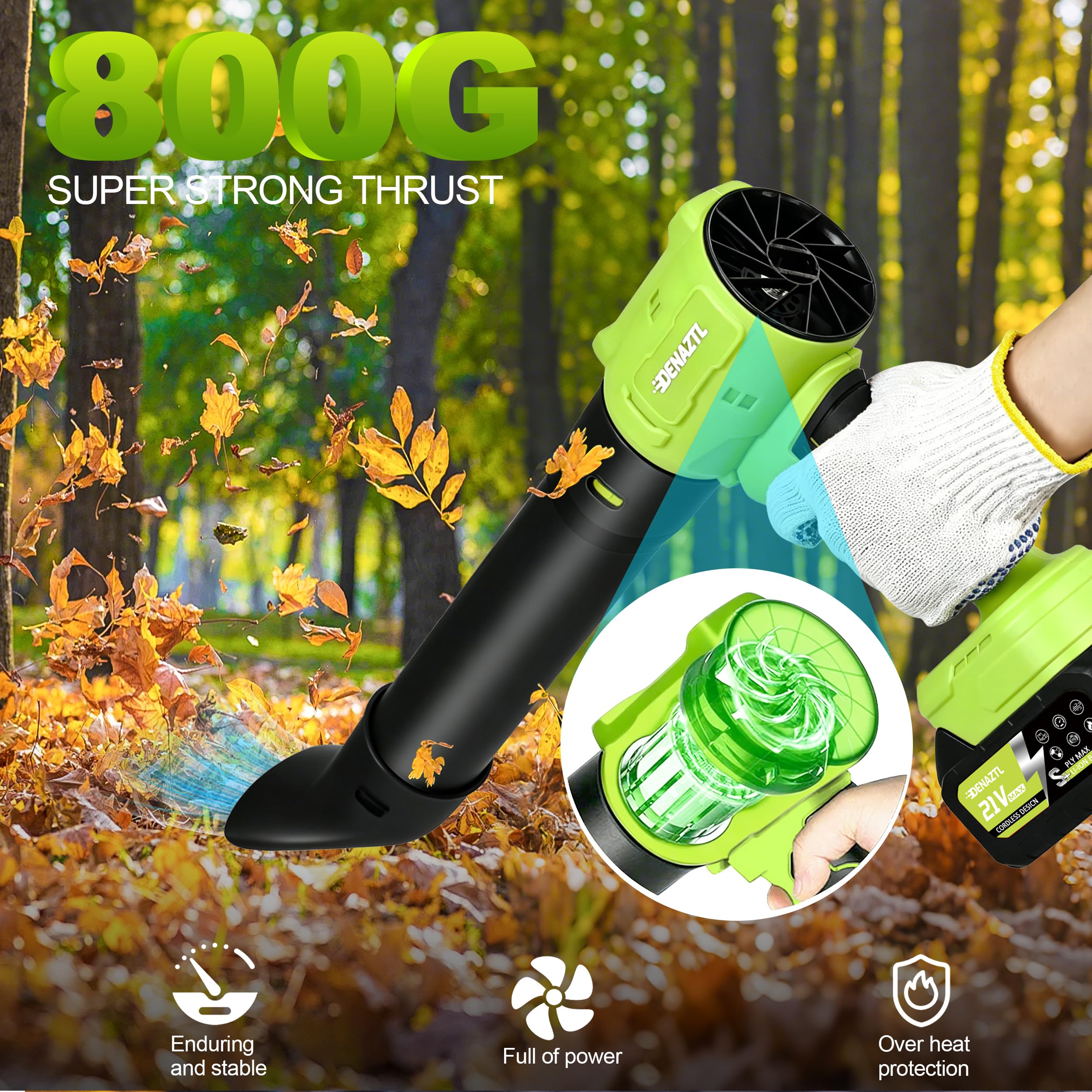 Electric Handheld Leaf Blower Cordless with 2X 4.0Ah Batteries and Charger, 650CFM 160MPH, 2 Extended Nozzles, Portable Mini Lightweight for Seniors Gift, Yard,Patio,Gutter,Lawn Care, Garden Tool