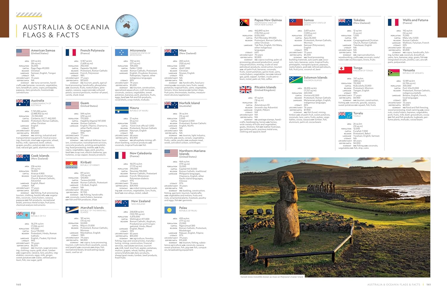 National Geographic Concise Atlas of the World, 5th edition: Authoritative and complete, with more than 200 maps and illustrations