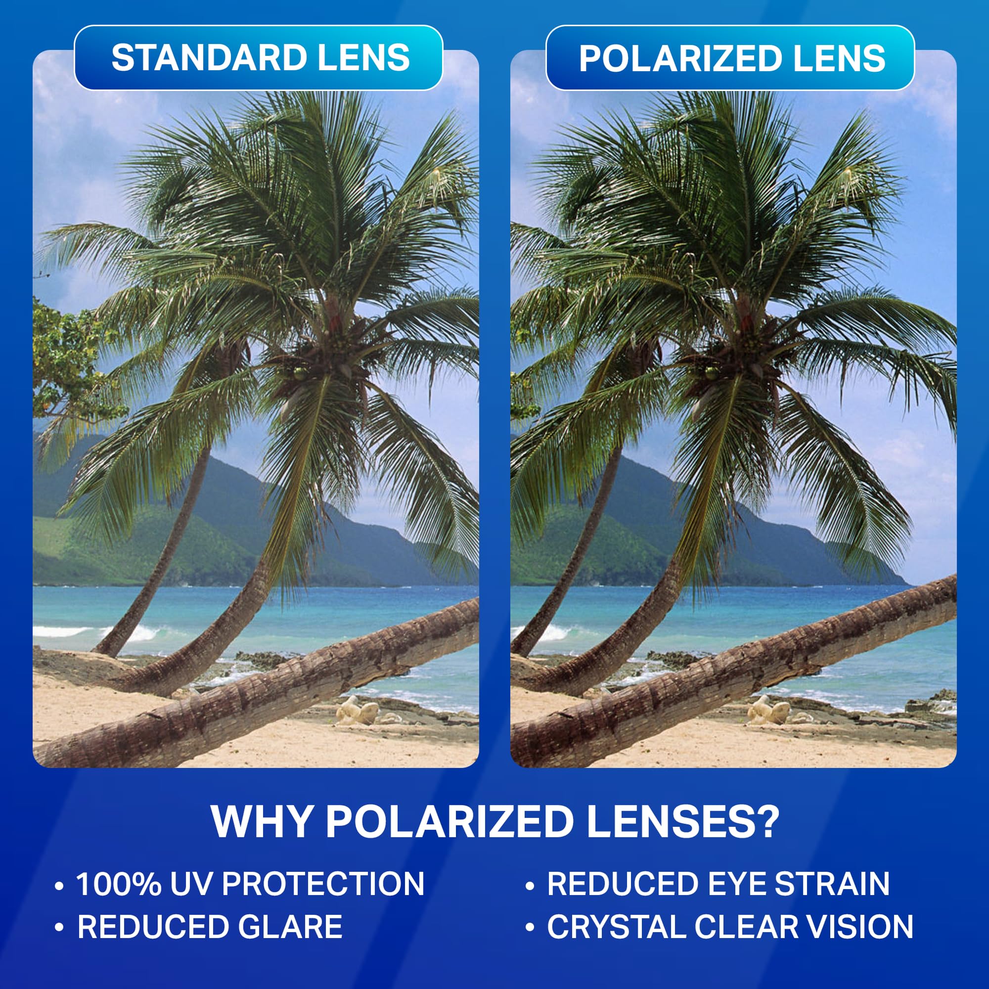 Blenders Eyewear M Class X2 – Polarized Sunglasses – Round Lens, Spring Loaded Hinge – 100% UV Protection – For Men & Women
