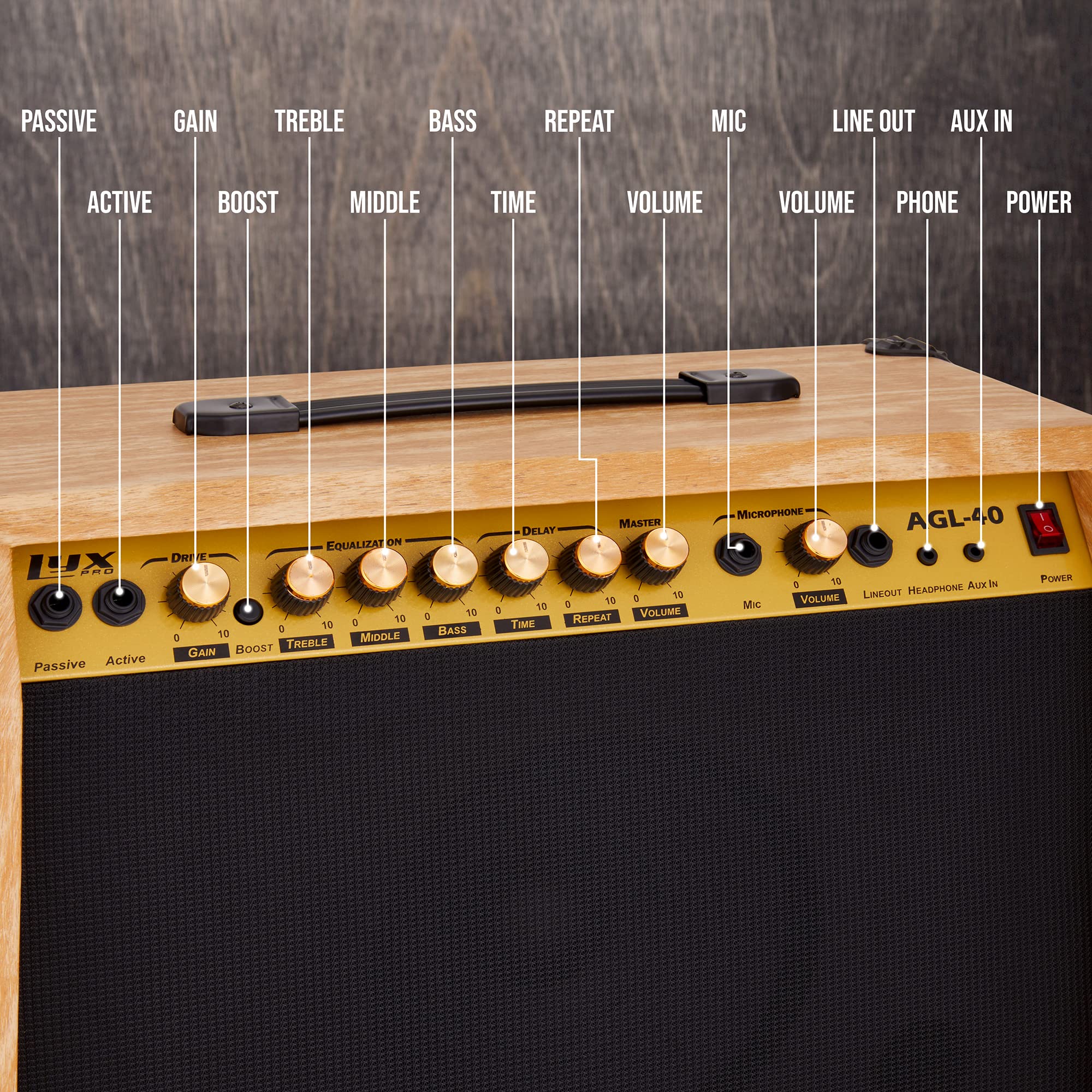 LyxPro Electric Guitar Amp 20 Watt Amplifier Built in Speaker Headphone Jack and Aux Input Includes Gain Bass Treble Volume and Grind - Black