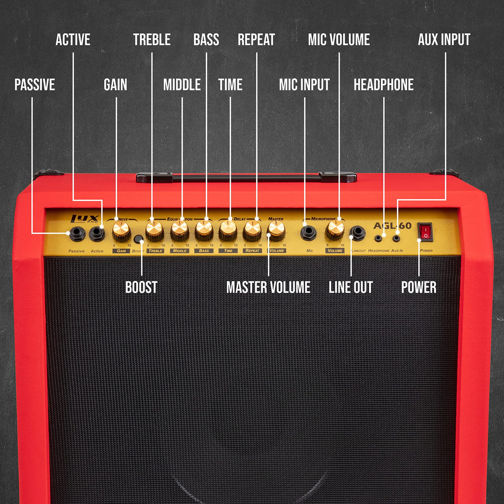 LyxPro Electric Guitar Amp 20 Watt Amplifier Built in Speaker Headphone Jack and Aux Input Includes Gain Bass Treble Volume and Grind - Black