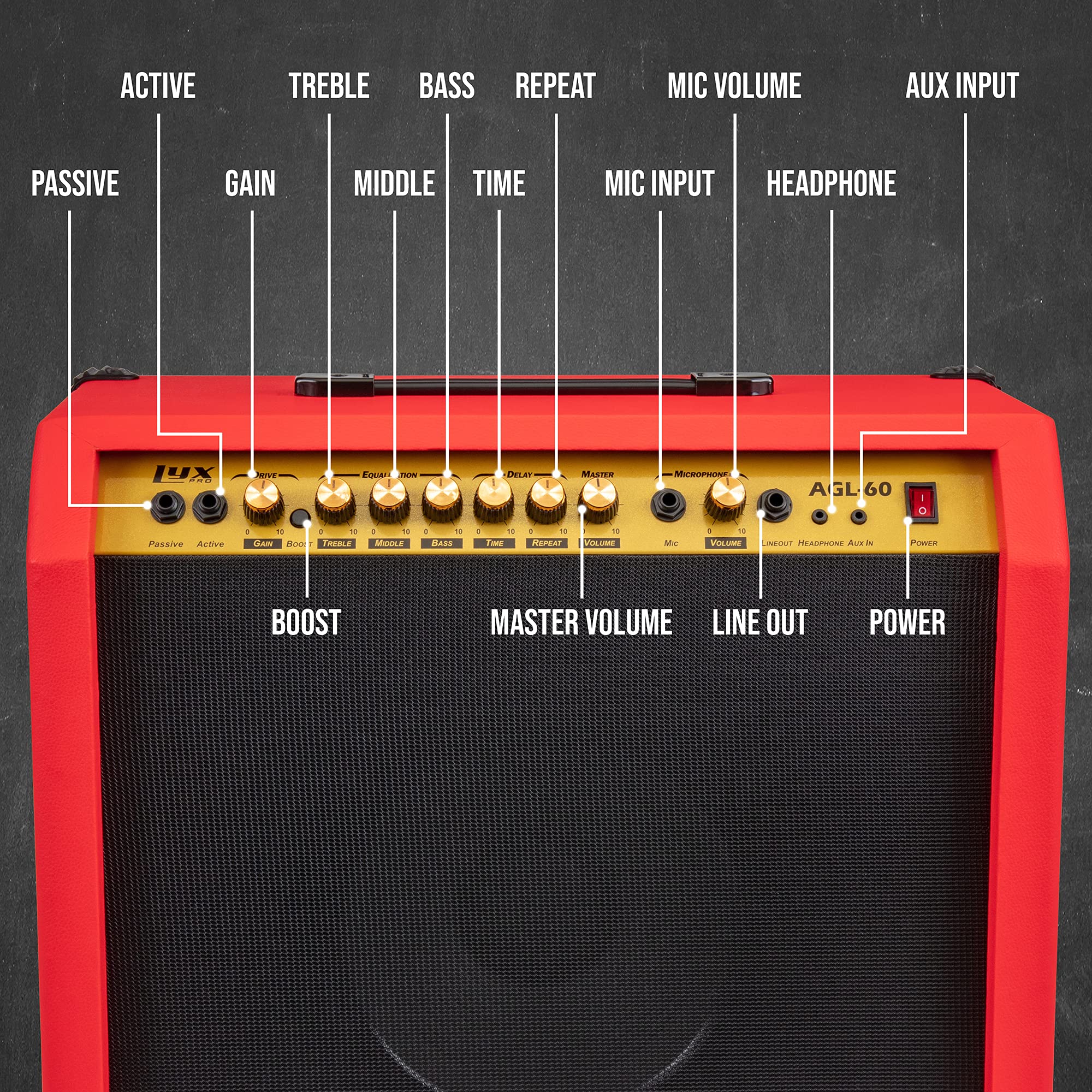 LyxPro Electric Guitar Amp 20 Watt Amplifier Built in Speaker Headphone Jack and Aux Input Includes Gain Bass Treble Volume and Grind - Black