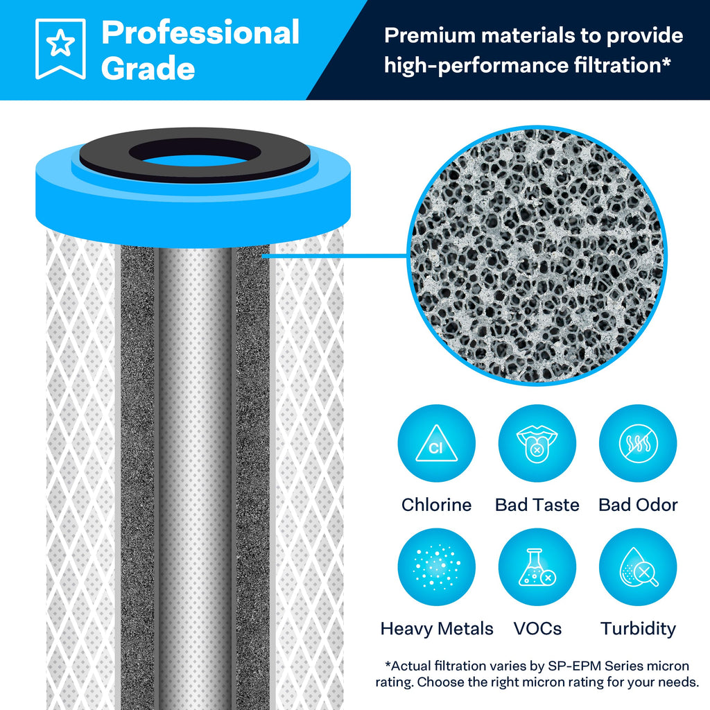 SpiroPure 10x2.5 0.5 Micron Carbon Water Filter CBR2-10 SMCB-2510 (12 Pack)
