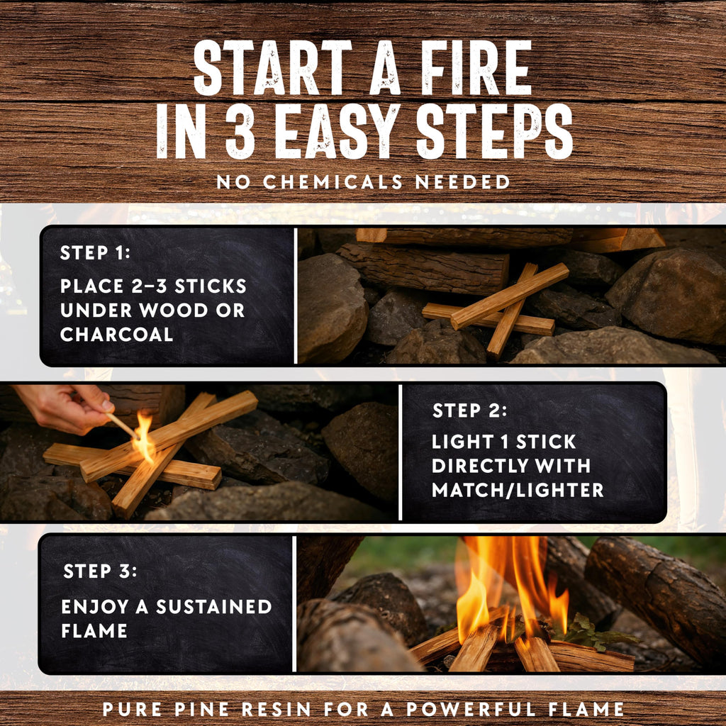 2lb Fatwood Fire Starter Sticks | 100% Natural Fire Starters for Campfires, Firepit, Wood Stoves, Fireplaces, BBQ | Start a Fire w/Just 2 Sticks | Camping Essentials by Billy Buckskin (2lb Bag)