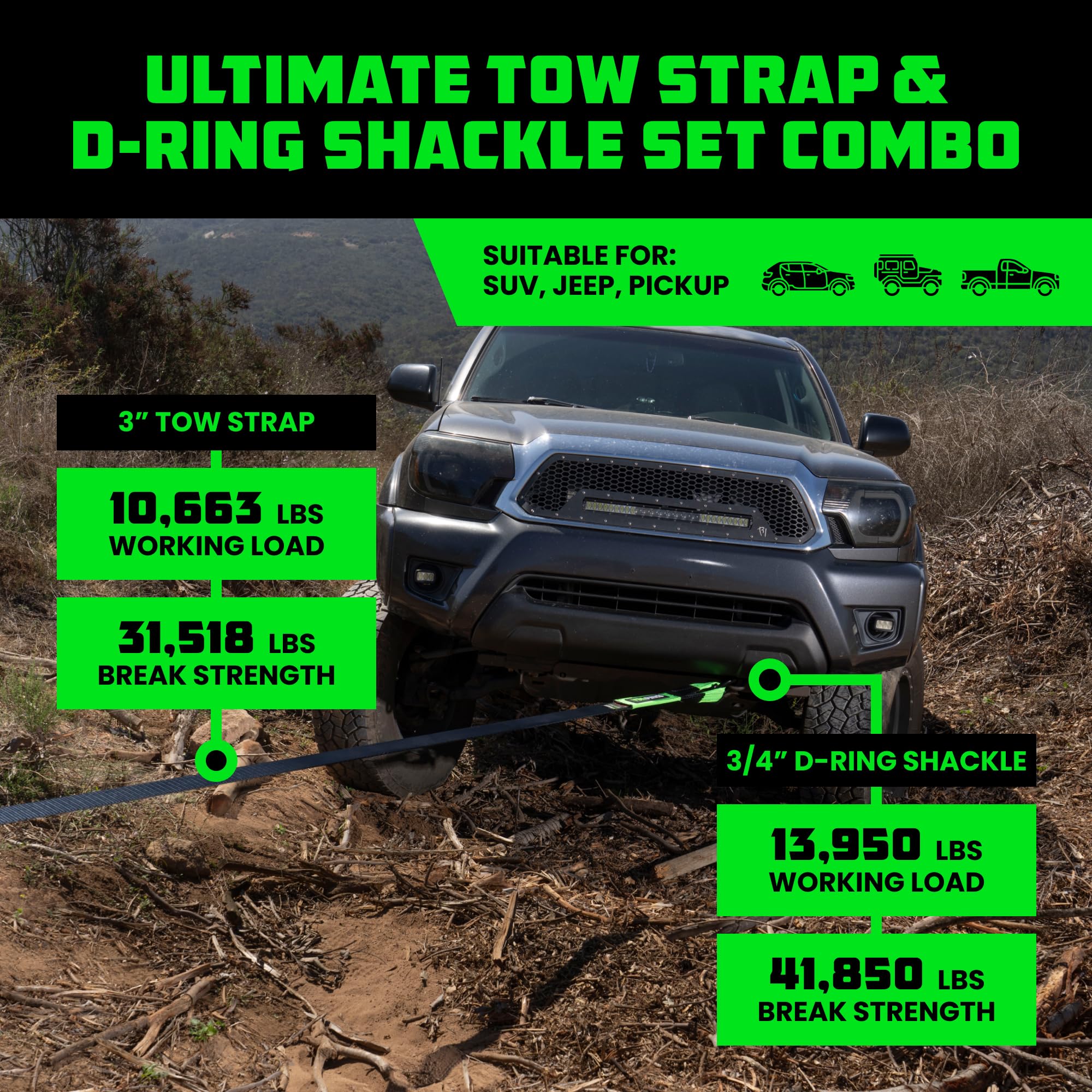 Rhino USA Heavy-Duty Recovery Gear Combos Off-Road Truck Vehicle Recovery, Best Offroad Towing Accessories - Backed for Life (20' Strap + Hitch)