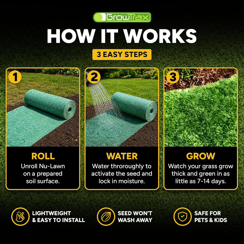 Growtrax Biodegradable Grass Seed - 100 SQFT Bermuda Rye - Grass Seed and Fertilizer for Lawns, Dog Patches & Shade - Just Water & Grow - No Fake or Artificial Grass
