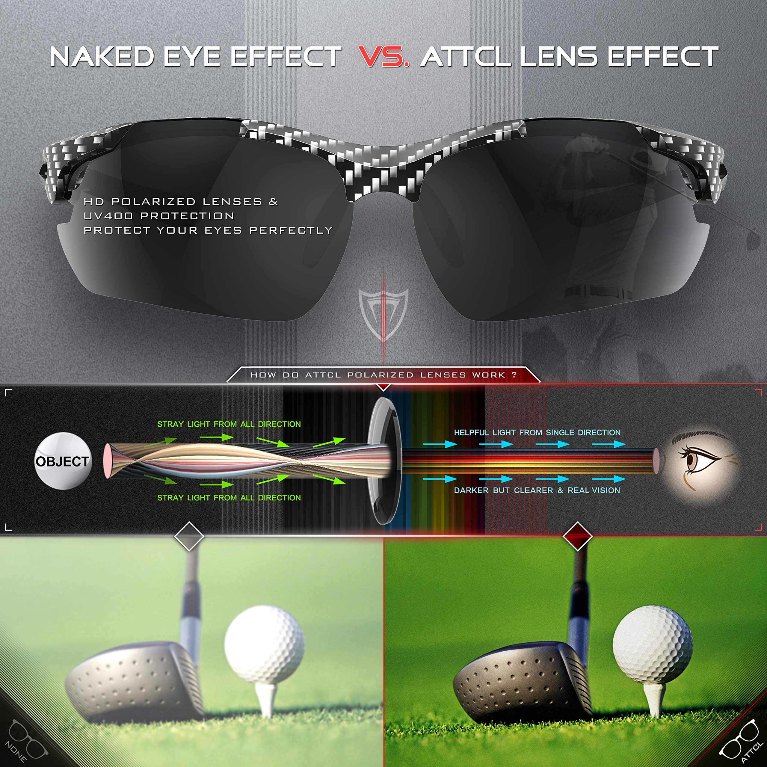 ATTCL 22g Polarized Sunglasses Men Sports: Secure Fit Wrap Around TR90 Frame Ultra-Light UV Protection for Running Fishing