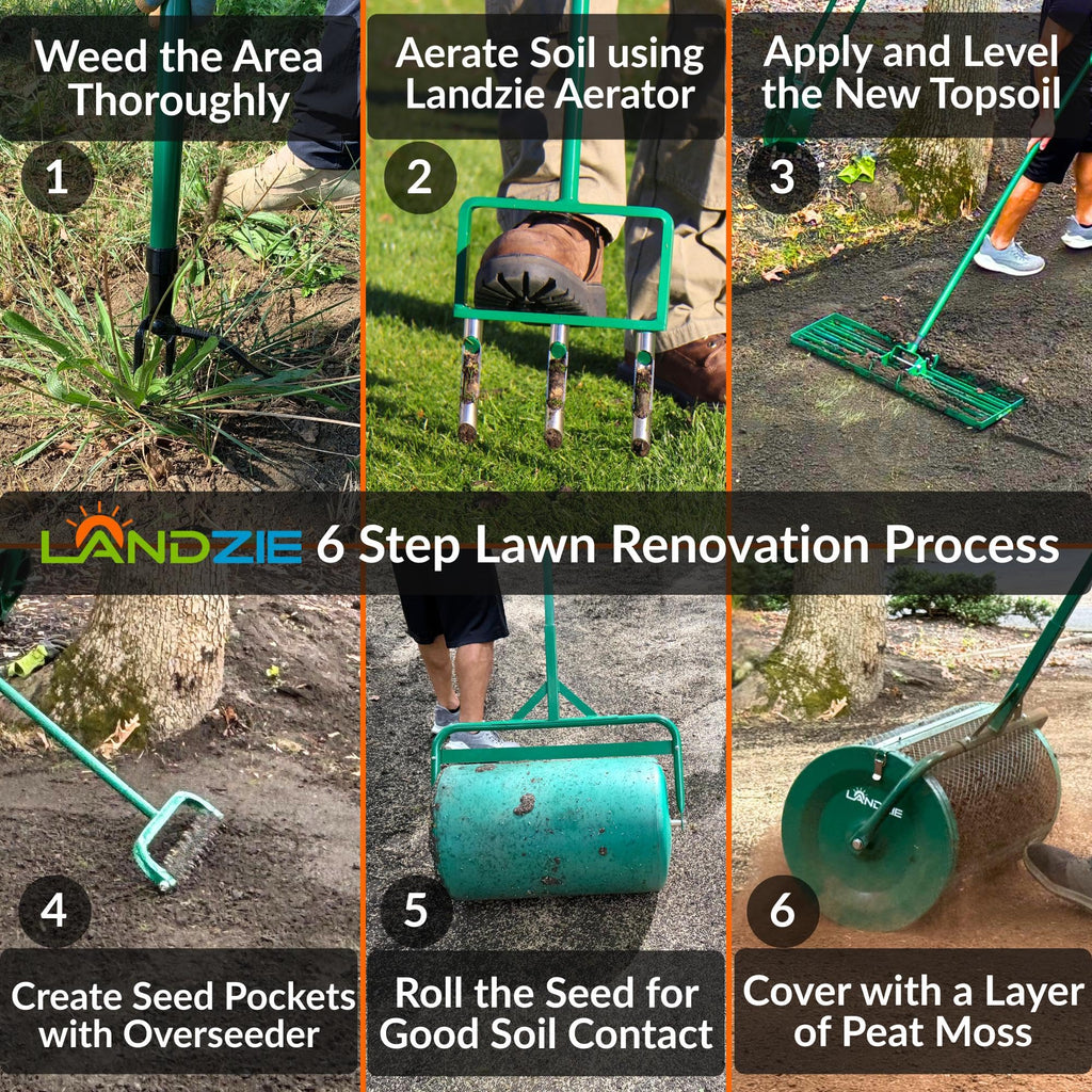 LANDZIE - The Original Lawn Leveling Rake – 24" Steel Handle Yard Leveler, Lawn Level Tool for Creating a Flat Surface - Works for Soil, Dirt, Topdressing, and Ground
