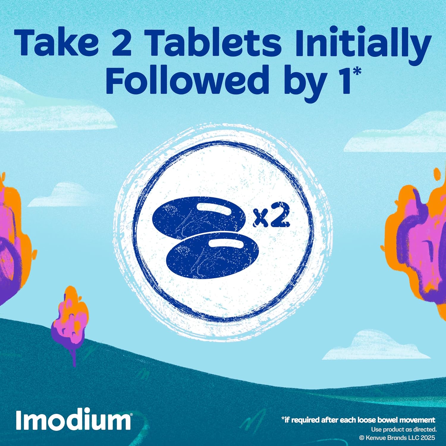 Imodium A-D Diarrhea Relief Softgels with Loperamide HCl, Anti-Diarrheal Medicine to Help Control Symptoms of Diarrhea Due to Acute, Traveler's Diarrhea, HSA/FSA Eligible, 12 ct