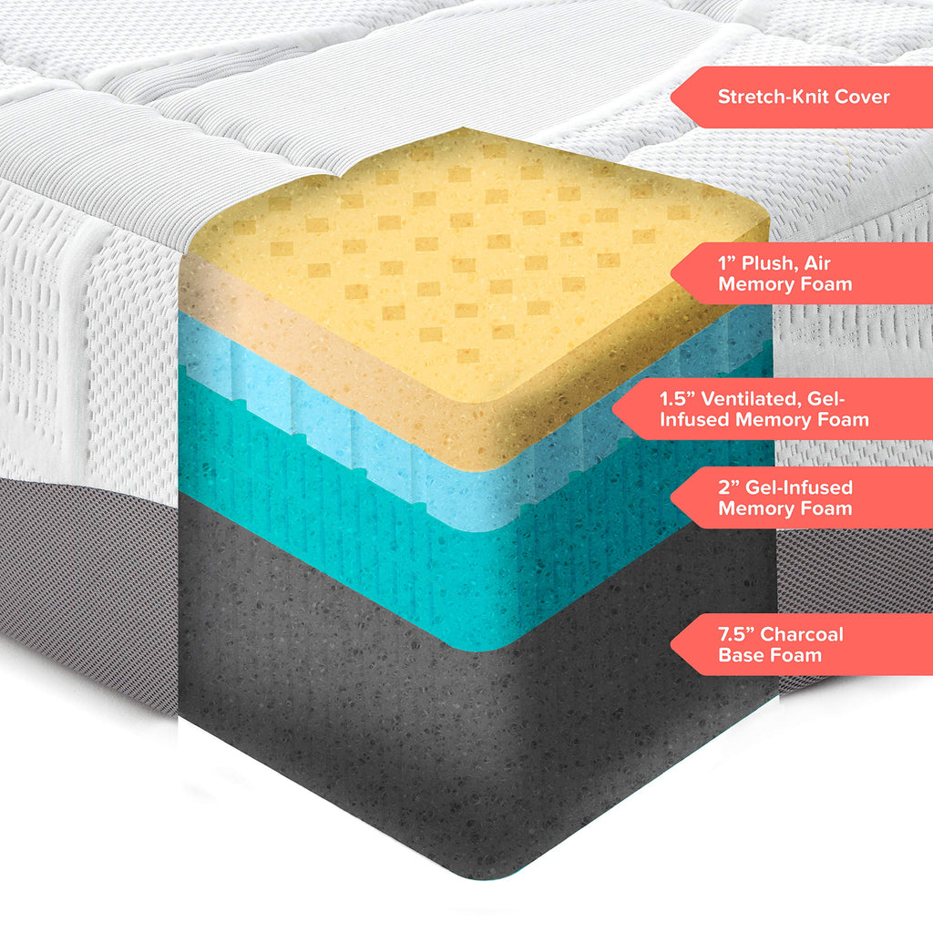 Perfect Cloud UltraPlush Full Mattress - 10 Inch Cooling Gel Memory Foam, Charcoal-Infused, Pressure Relief, Motion Isolation, Bed in a Box, Made in USA
