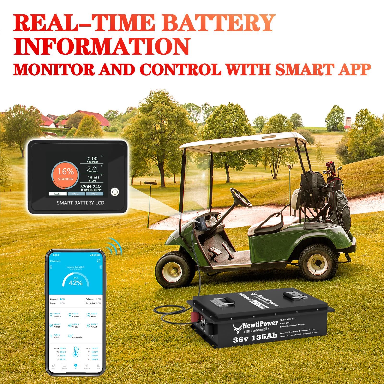 36V 100Ah Golf Cart LiFePO4 Battery with APP&Chager&Monitor,7.6KW Continuous Power Lithium Battery with 200A BMS, Up to 10000+ Rechargeable Cycles, Perfect for golf cart