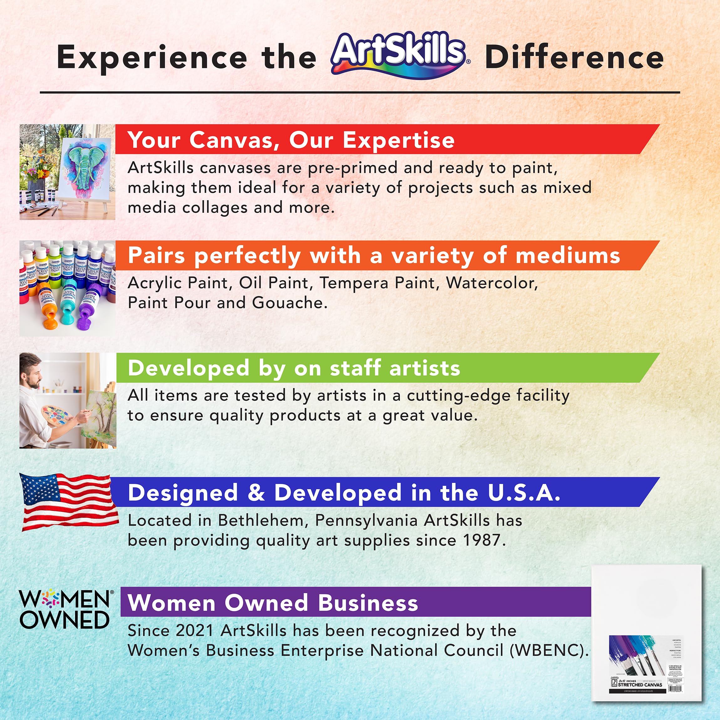 ArtSkills Stretched Canvases for Painting, 5x7 Canvas Painting Supplies for Artists, Blank Canvas Pack, 2-Pack