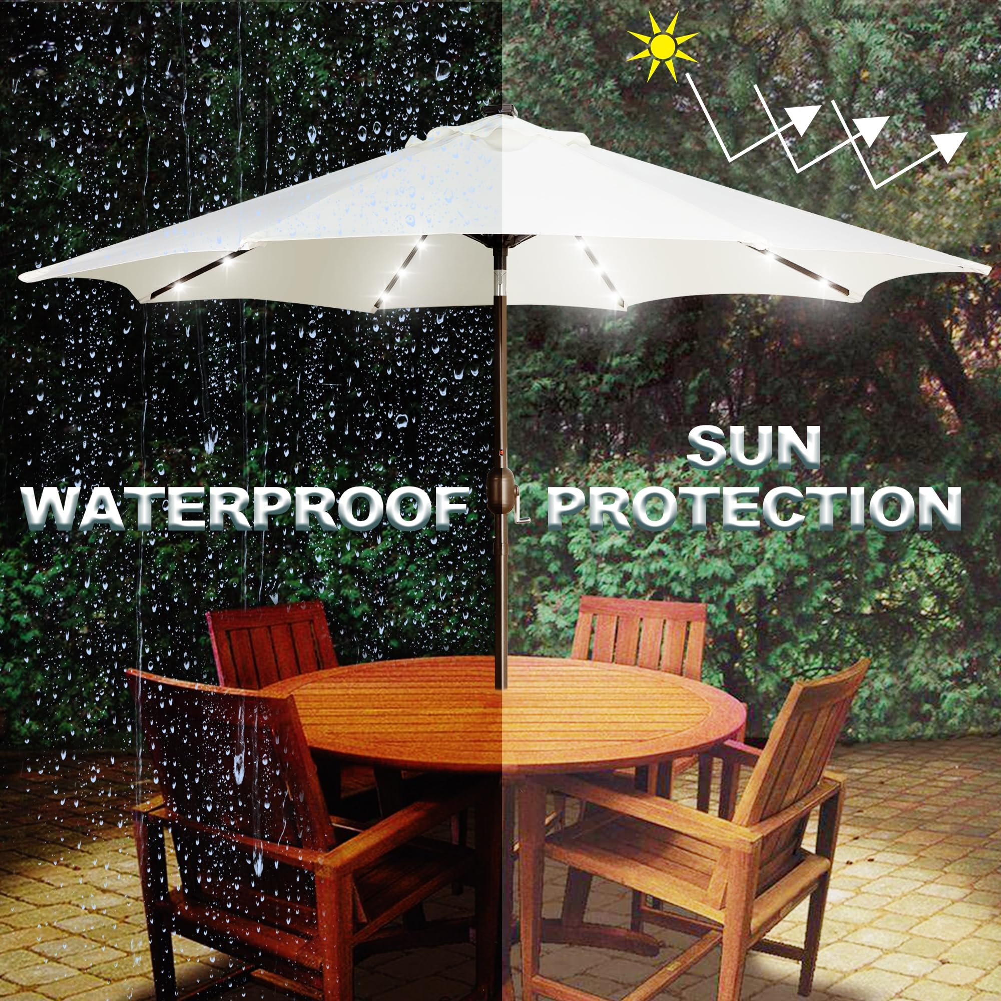 Blissun 9 ft Solar Umbrella, 32 LED Lighted Patio Umbrella, Table Market Umbrella, Outdoor Umbrella for Garden, Deck, Backyard, Pool and Beach (Light Blue)