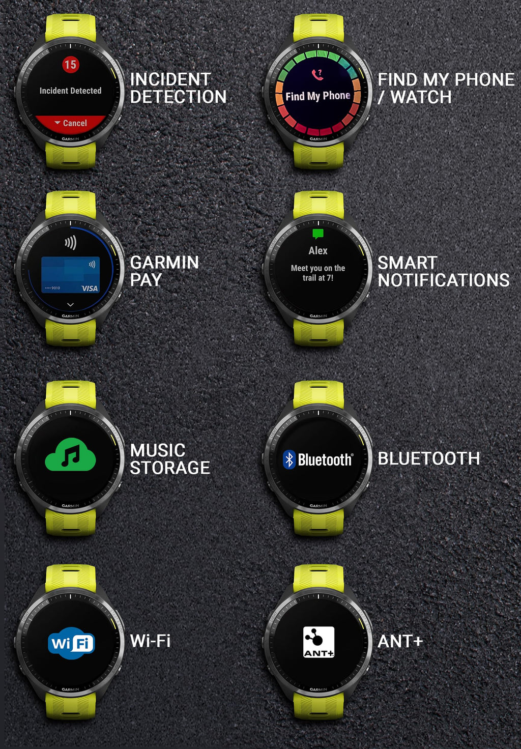 Garmin Forerunner 965 Premium GPS Running and Triathlon 47 mm Smartwatch with AMOLED Touchscreen Display, Carbon Gray DLC Titanium Bezel and Yellow Silicone Band + Black Earbuds Bundle