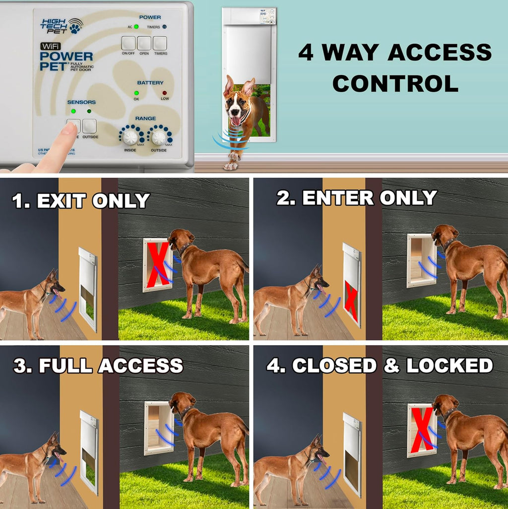 Power Pet Automatic Electronic Pet Door by High Tech Pet - Pet Operated Dog Door, High Security, Air Tight, for Medium Dogs up to 30 lbs. (8¼" X 10" Pet Opening), Door Mount, Easy Install - PX1-Medium