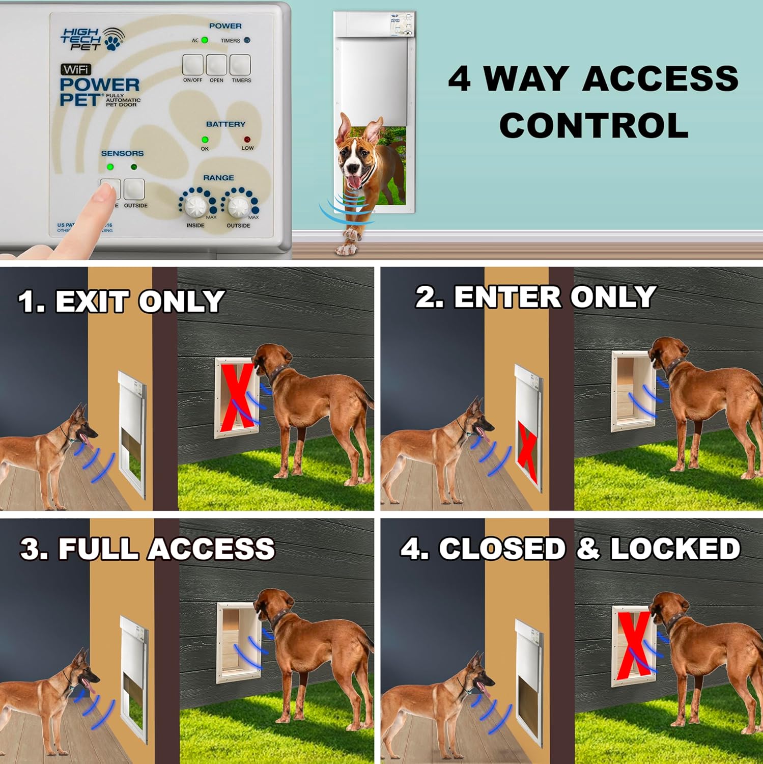 Power Pet Automatic Electronic Pet Door by High Tech Pet - Pet Operated Dog Door, High Security, Air Tight, for Medium Dogs up to 30 lbs. (8¼" X 10" Pet Opening), Door Mount, Easy Install - PX1-Medium