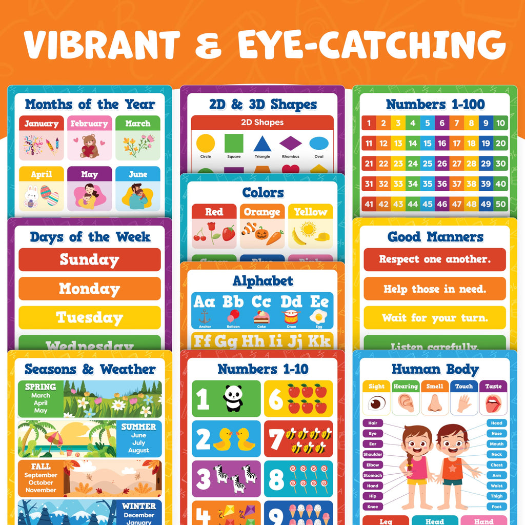 Multiplication Chart Poster & Math Posters for Elementary School - 13pc Learning Posters for Kids Ages 3-5 6-10 - 16”x11” Multiplication Table Poster, Math Classroom Decor Must Haves - Back to School
