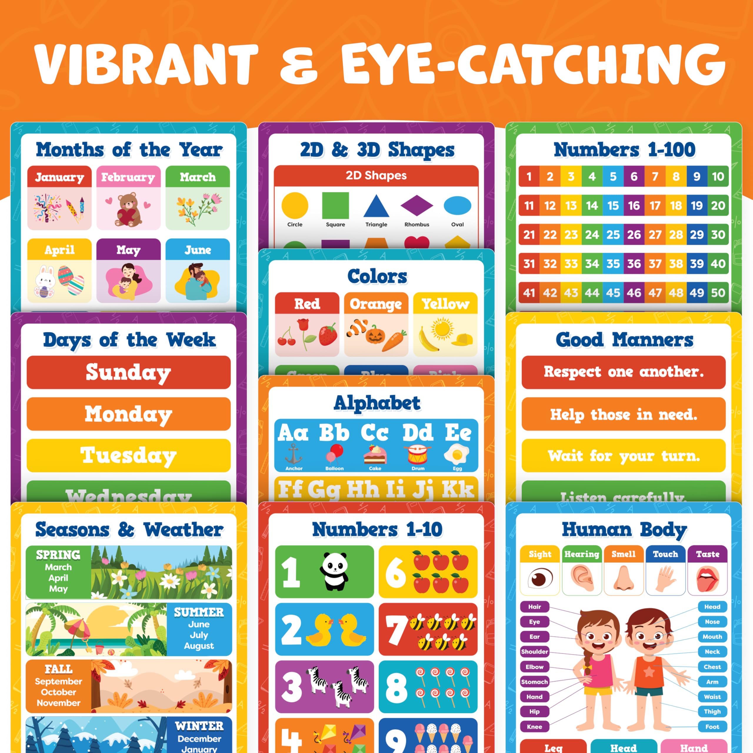 Multiplication Chart Poster & Math Posters for Elementary School - 13pc Learning Posters for Kids Ages 3-5 6-10 - 16”x11” Multiplication Table Poster, Math Classroom Decor Must Haves - Back to School