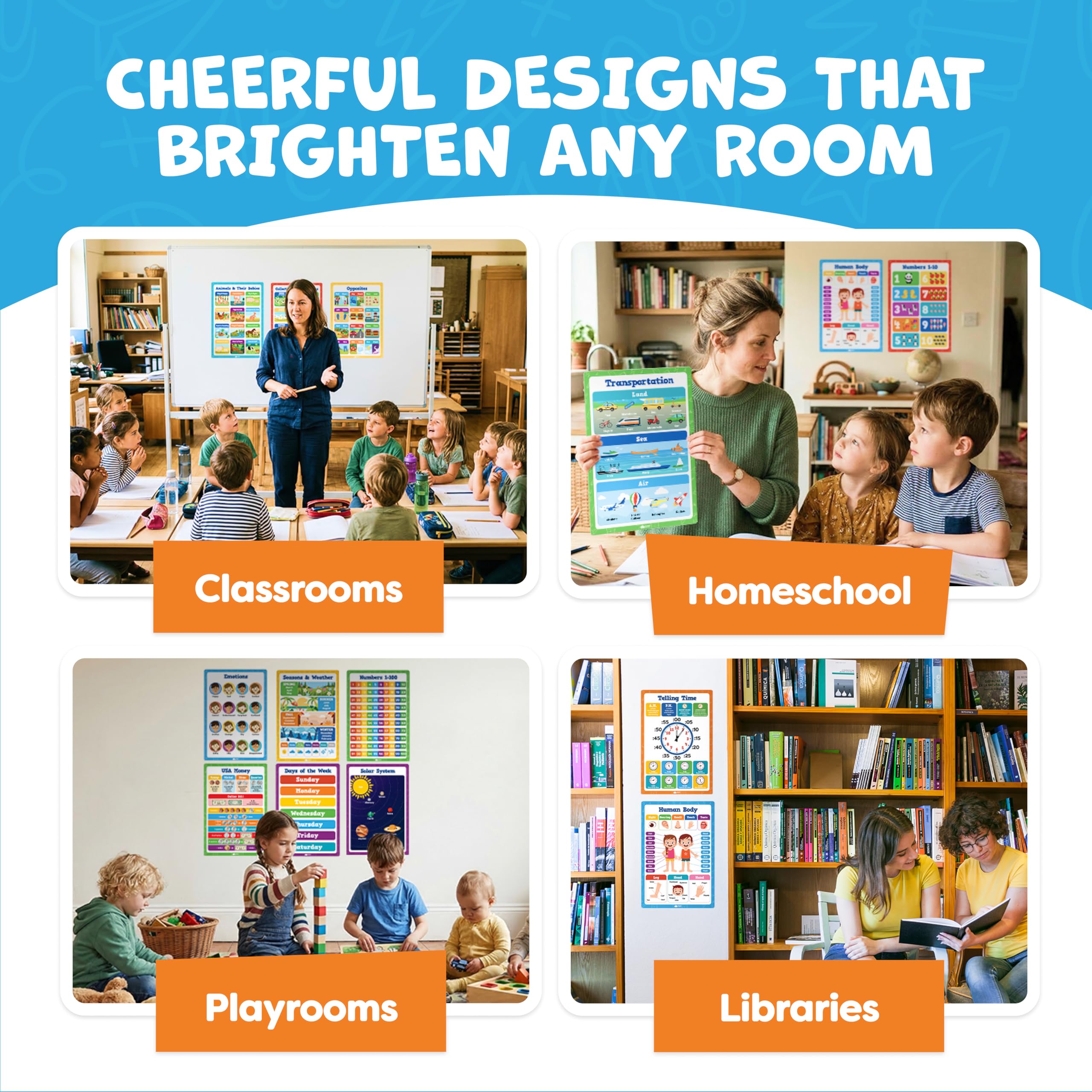 Multiplication Chart Poster & Math Posters for Elementary School - 13pc Learning Posters for Kids Ages 3-5 6-10 - 16”x11” Multiplication Table Poster, Math Classroom Decor Must Haves - Back to School