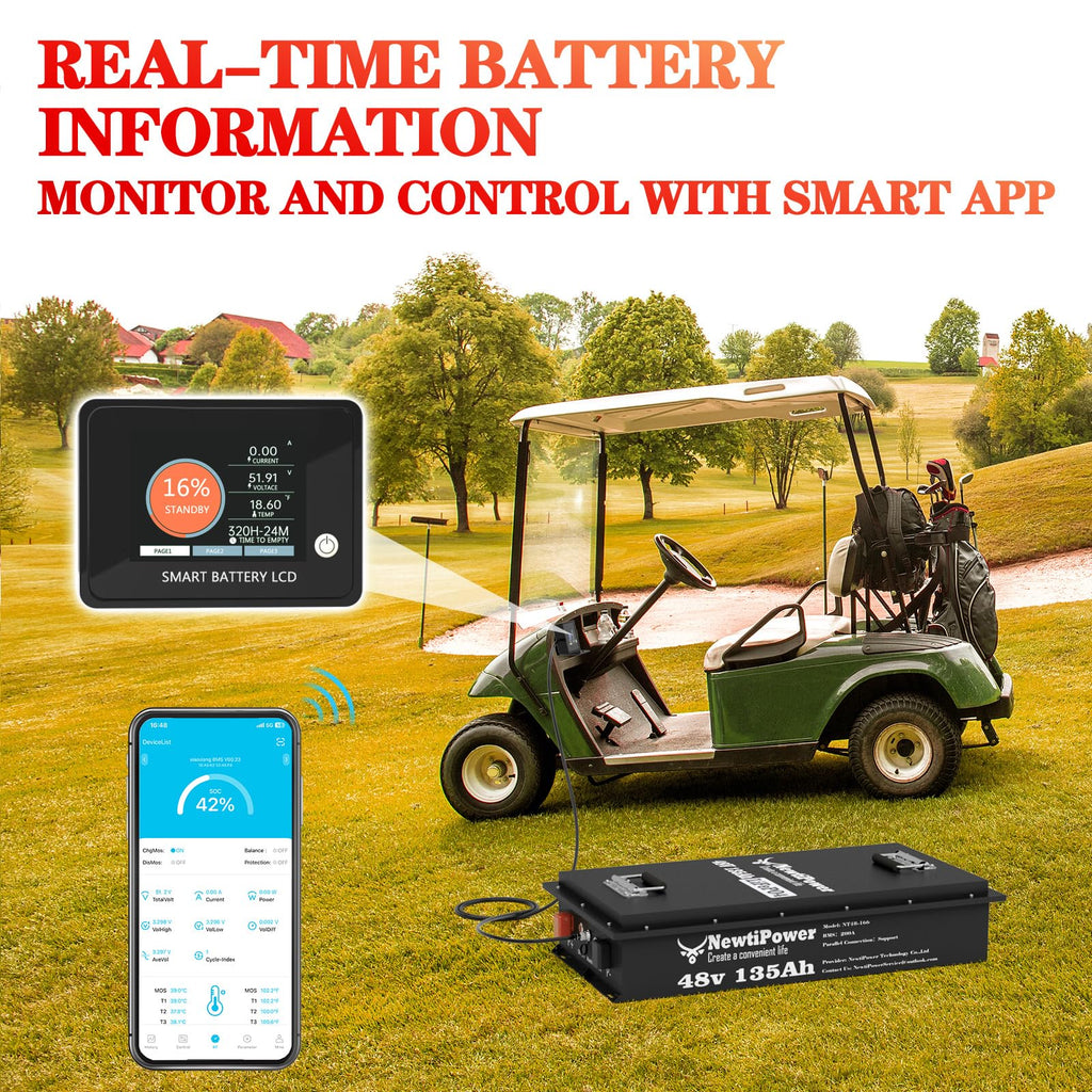 36V 100Ah Golf Cart LiFePO4 Battery with APP&Chager&Monitor,7.6KW Continuous Power Lithium Battery with 200A BMS, Up to 10000+ Rechargeable Cycles, Perfect for golf cart