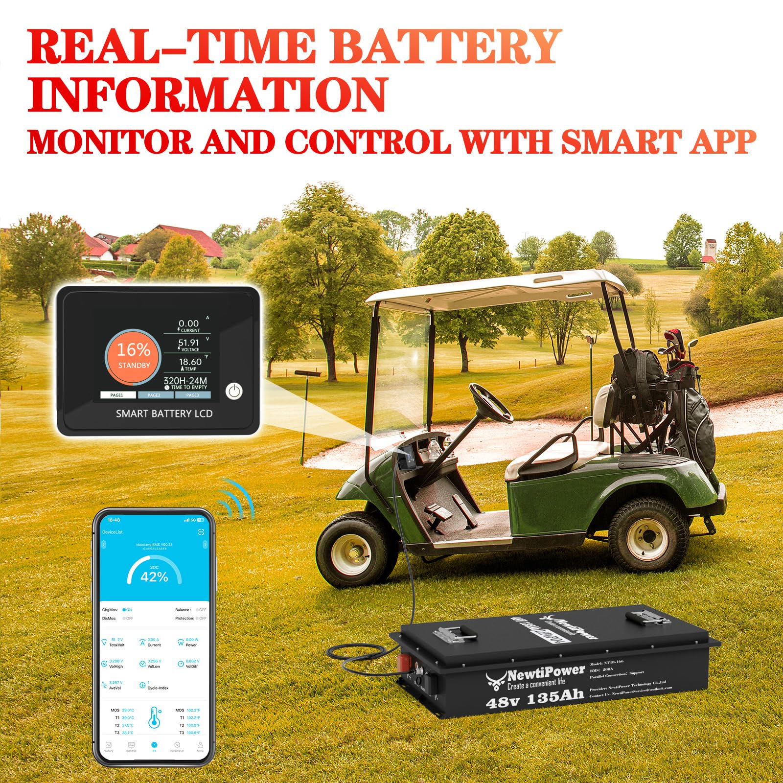 36V 100Ah Golf Cart LiFePO4 Battery with APP&Chager&Monitor,7.6KW Continuous Power Lithium Battery with 200A BMS, Up to 10000+ Rechargeable Cycles, Perfect for golf cart