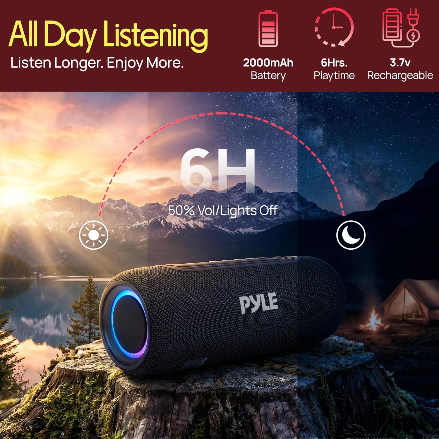 Pyle Portable Bluetooth Speaker - IPX5 Waterproof, Multi-Color LED, TWS Stereo Pairing, USB/AUX/FM, 20W Peak Power, 5H Battery, Built-In Mic, Shockproof ABS Design - Outdoor, Travel, Home - PBTPSP20BK