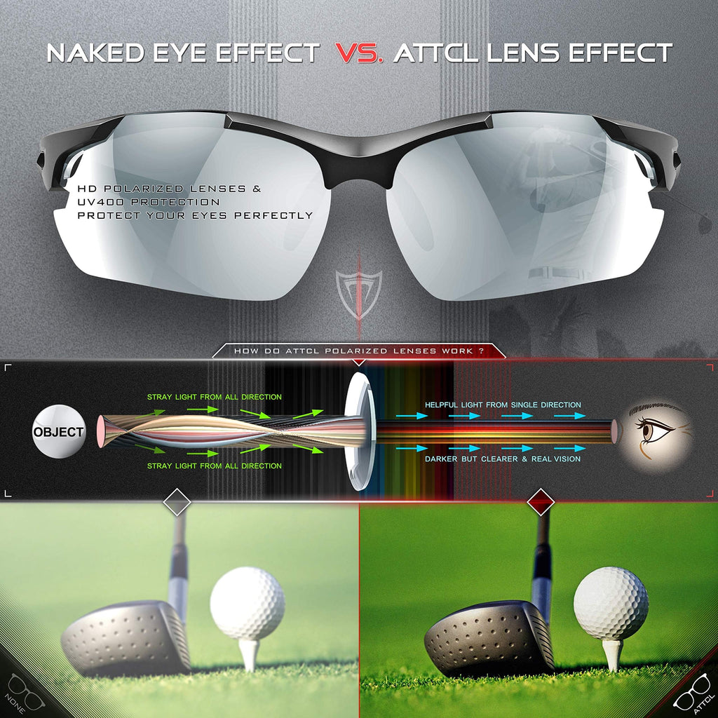 ATTCL 22g Polarized Sunglasses Men Sports: Secure Fit Wrap Around TR90 Frame Ultra-Light UV Protection for Running Fishing