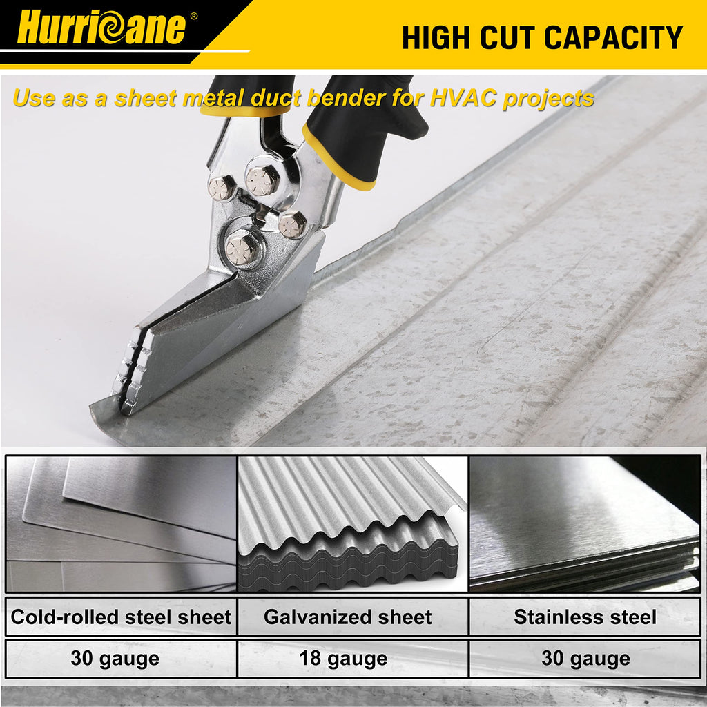 HURRICANE 3inch Sheet Metal Hand Seamer, Heavy Duty Bender for Metal Flattening, Precision Duckbill Pliers and Sheet Metal Tongs, Ideal for HVAC Projects, Ergonomic Straight Flat Smooth Jaw